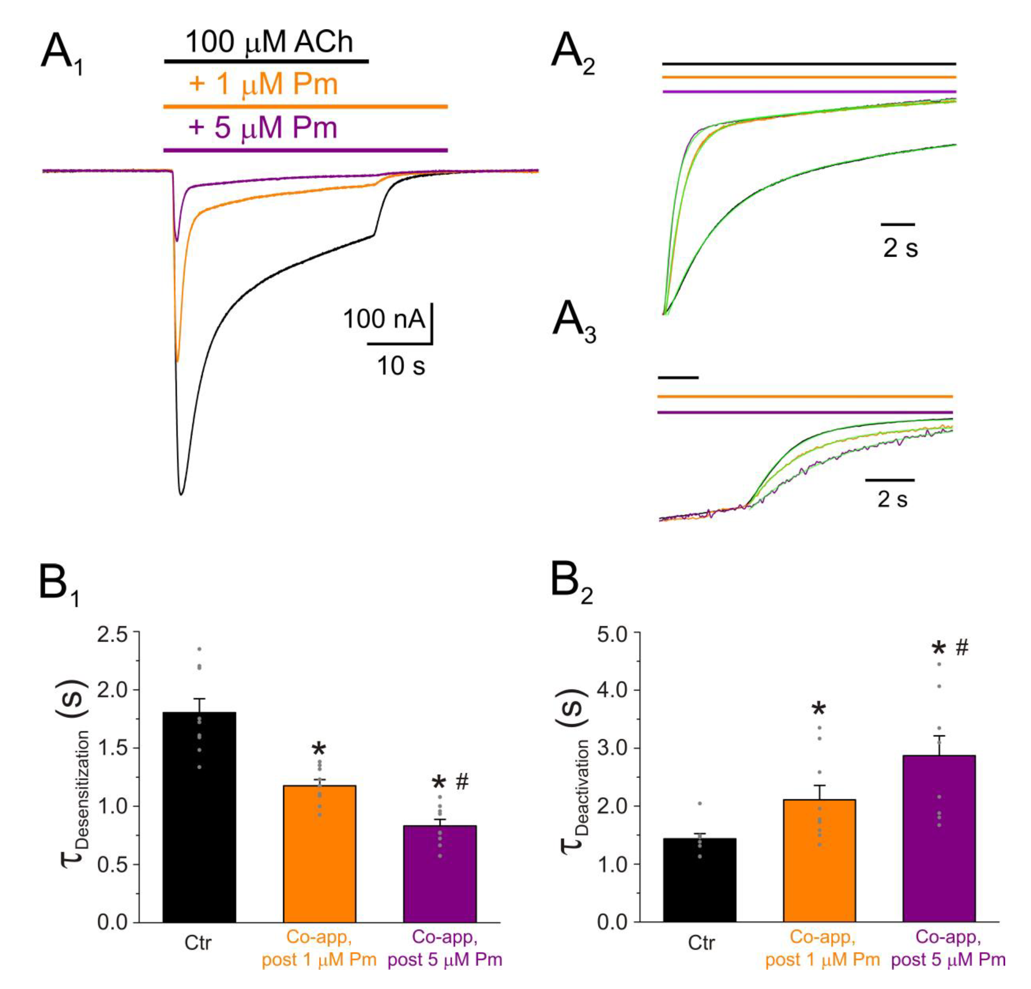 Ijms 22 11287 g004 550