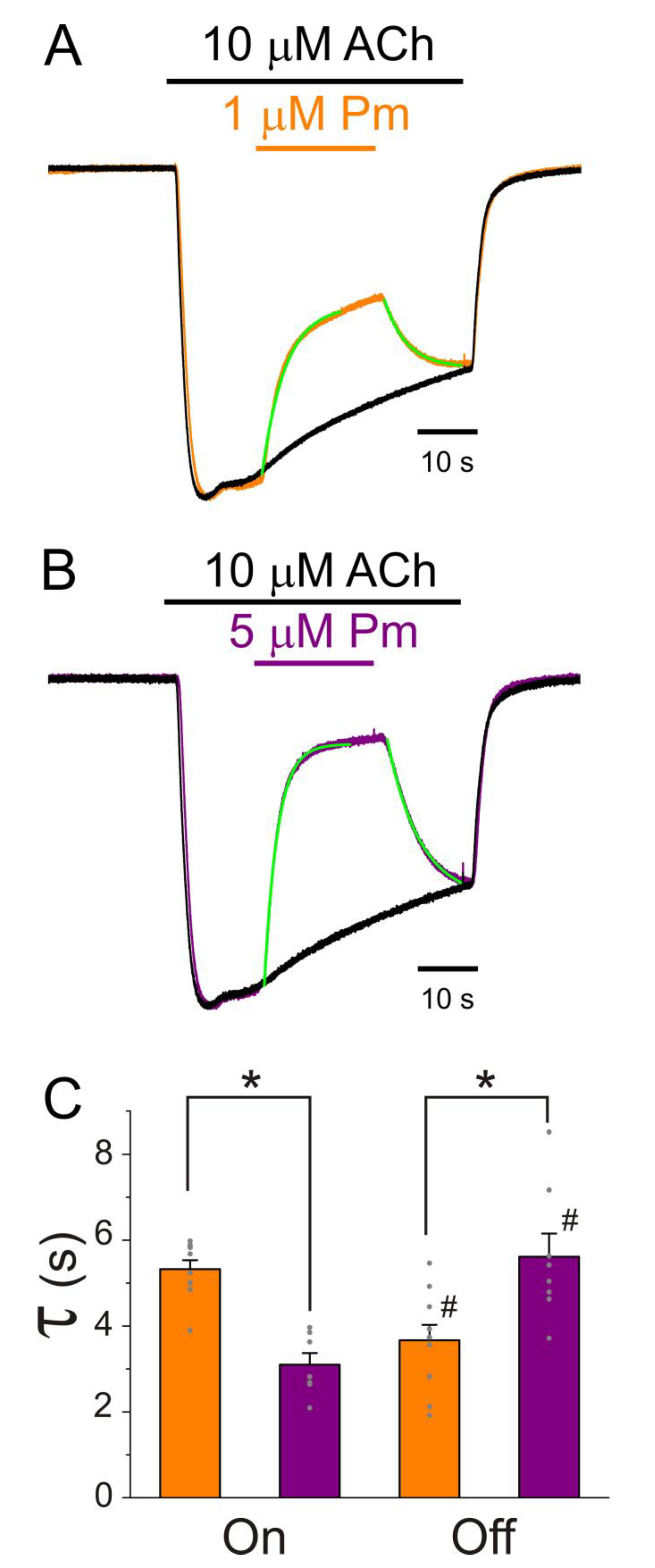 Ijms 22 11287 g006 550