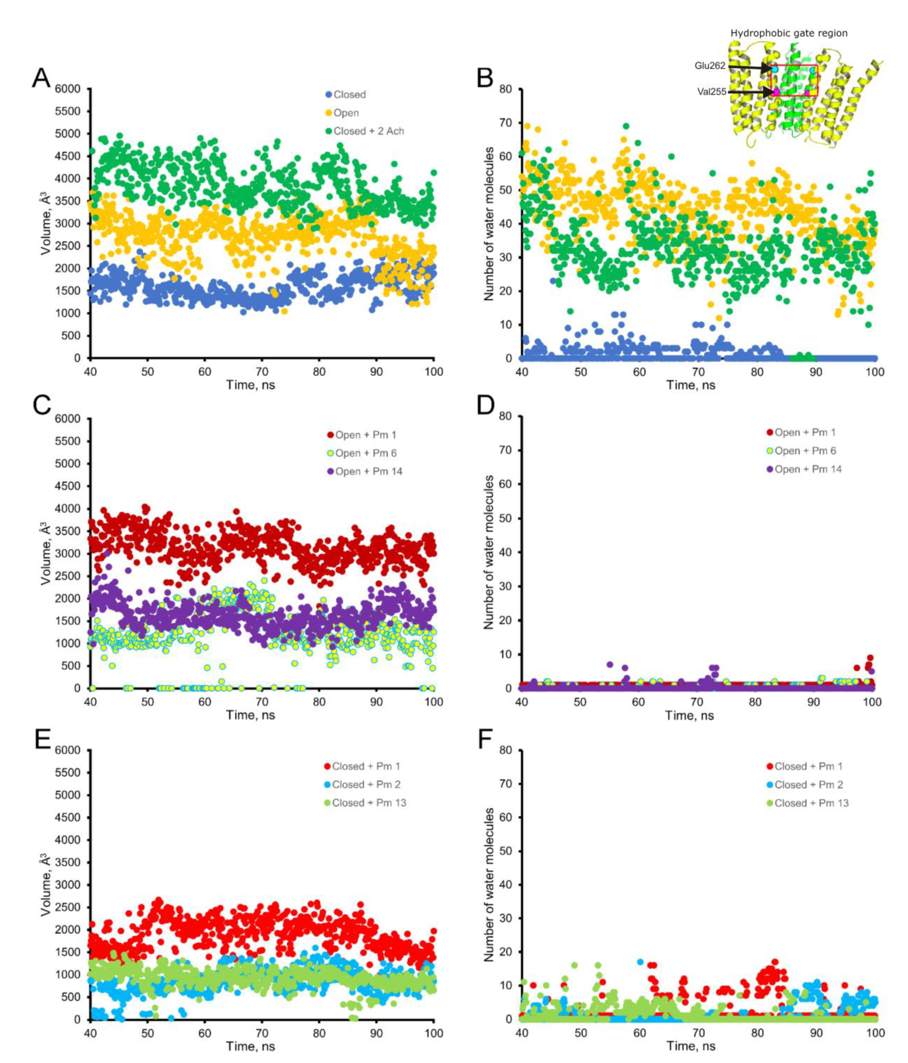 Ijms 22 11287 g011 550