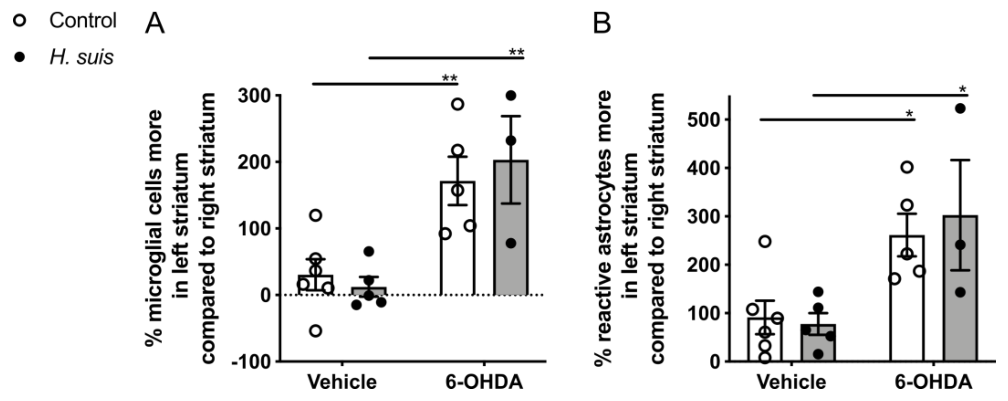 Ijms 22 11328 g006 550