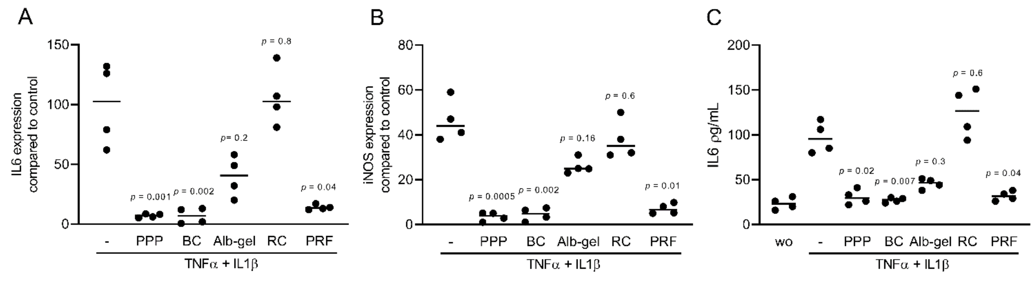 Ijms 22 11333 g001 550