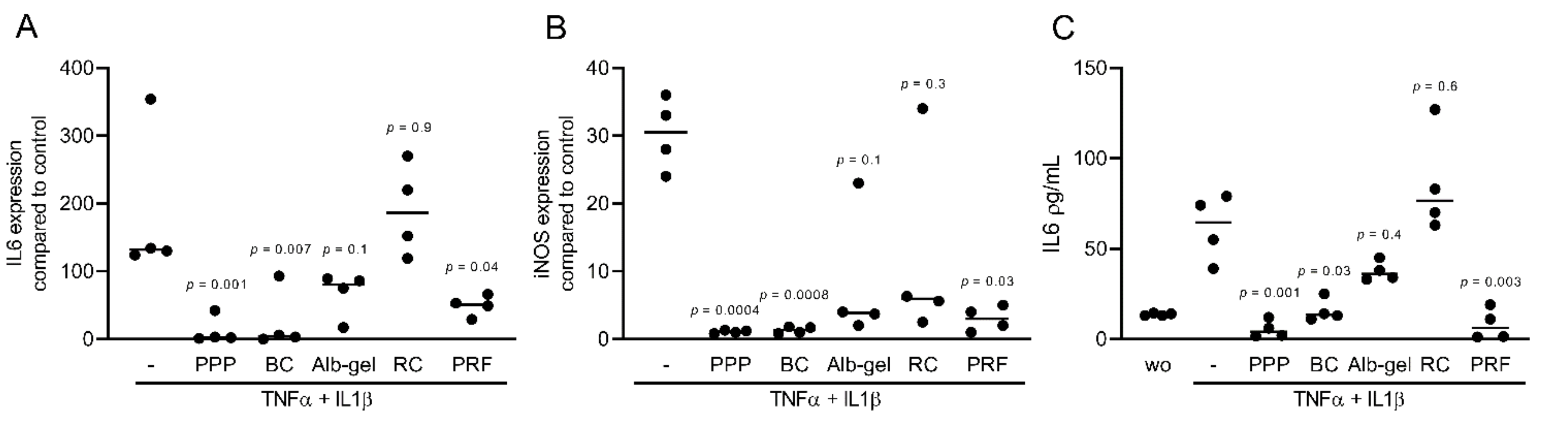 Ijms 22 11333 g002 550