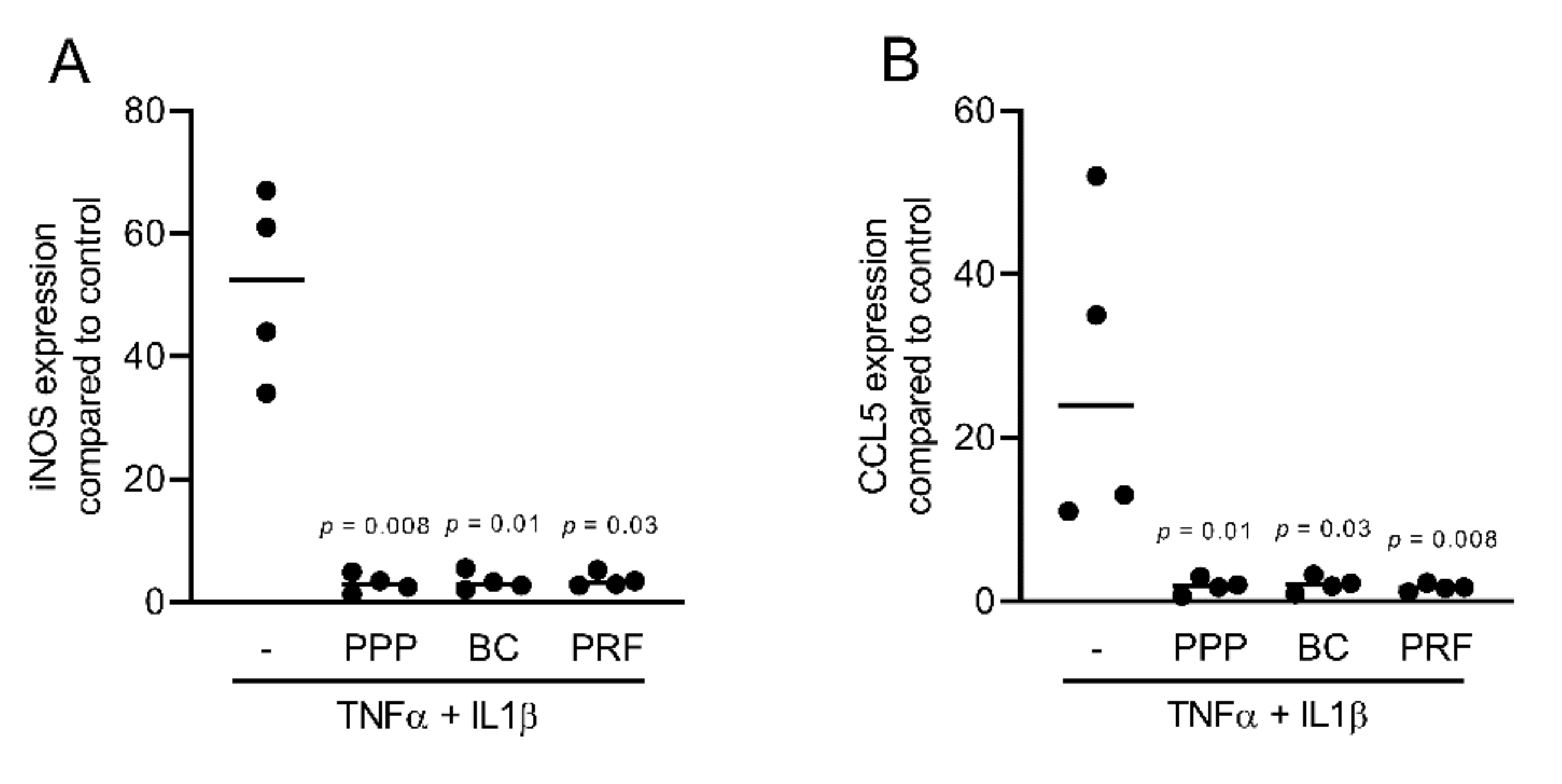 Ijms 22 11333 g004 550