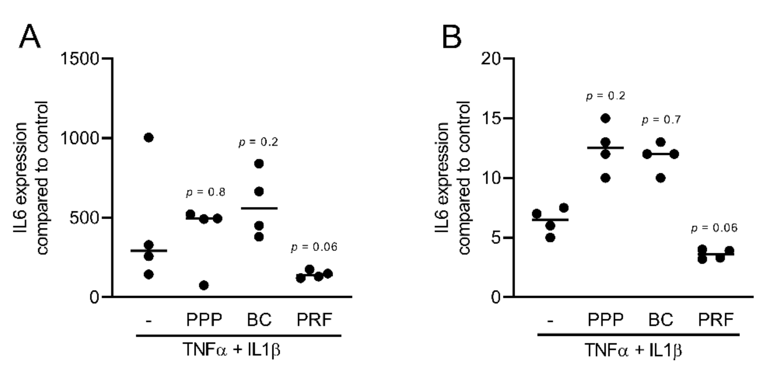 Ijms 22 11333 g005 550