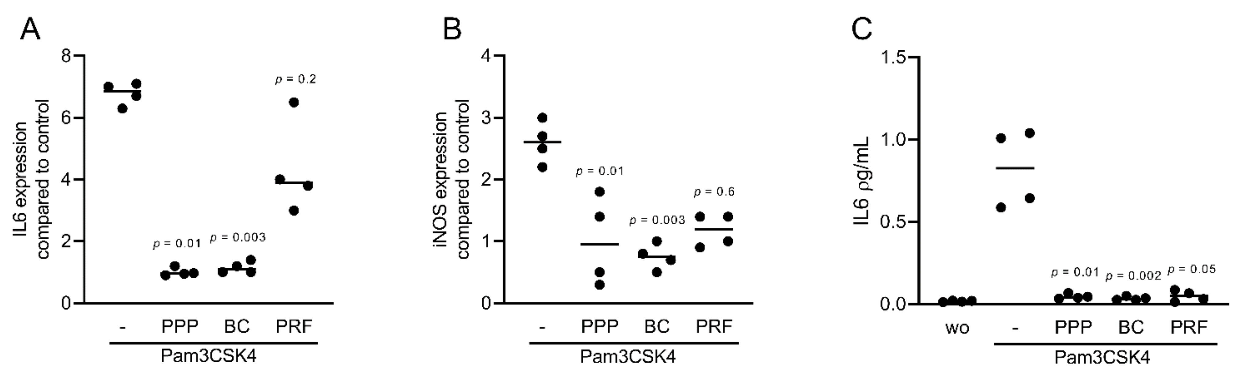 Ijms 22 11333 g008 550