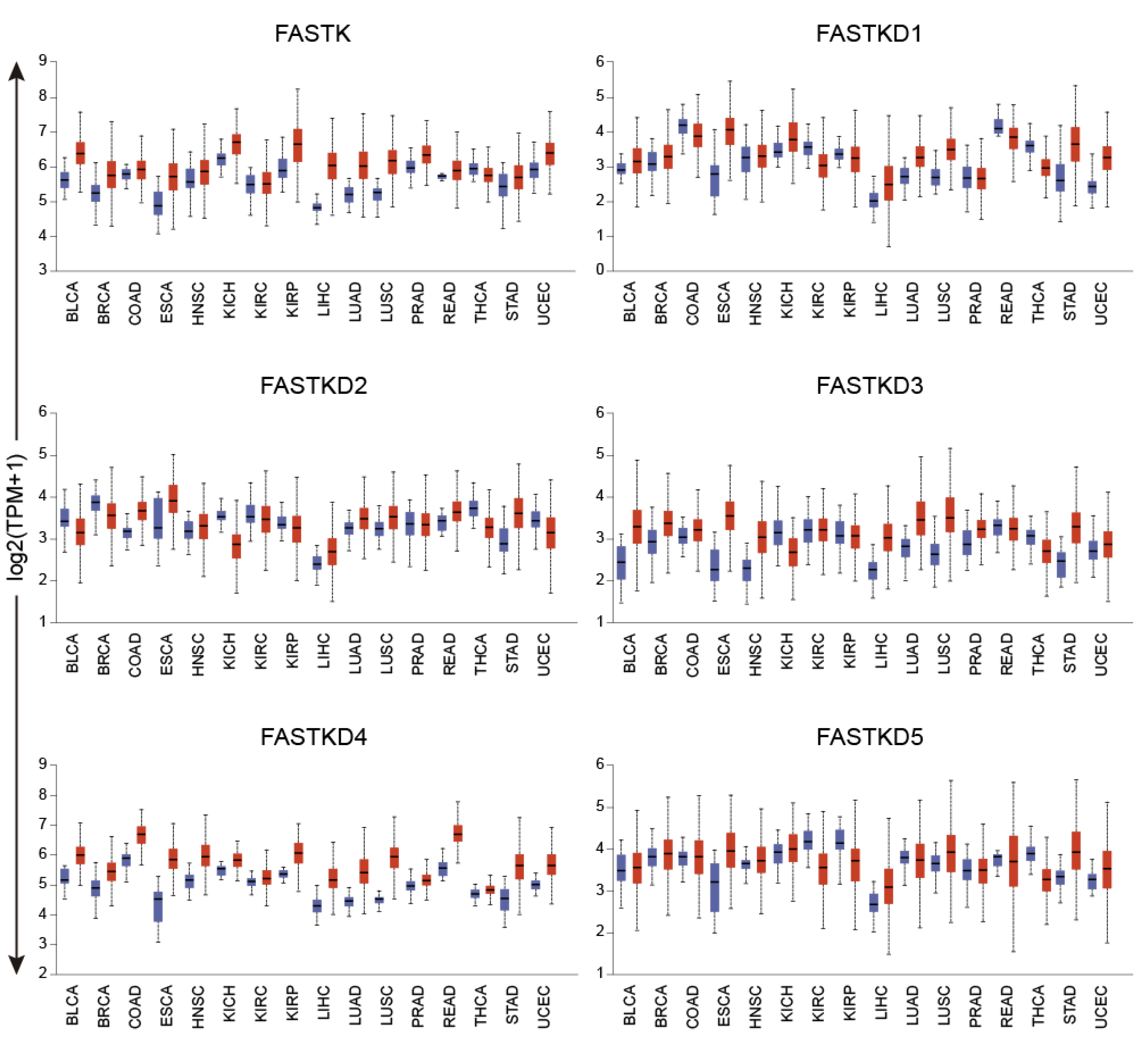 Ijms 22 11337 g003 550