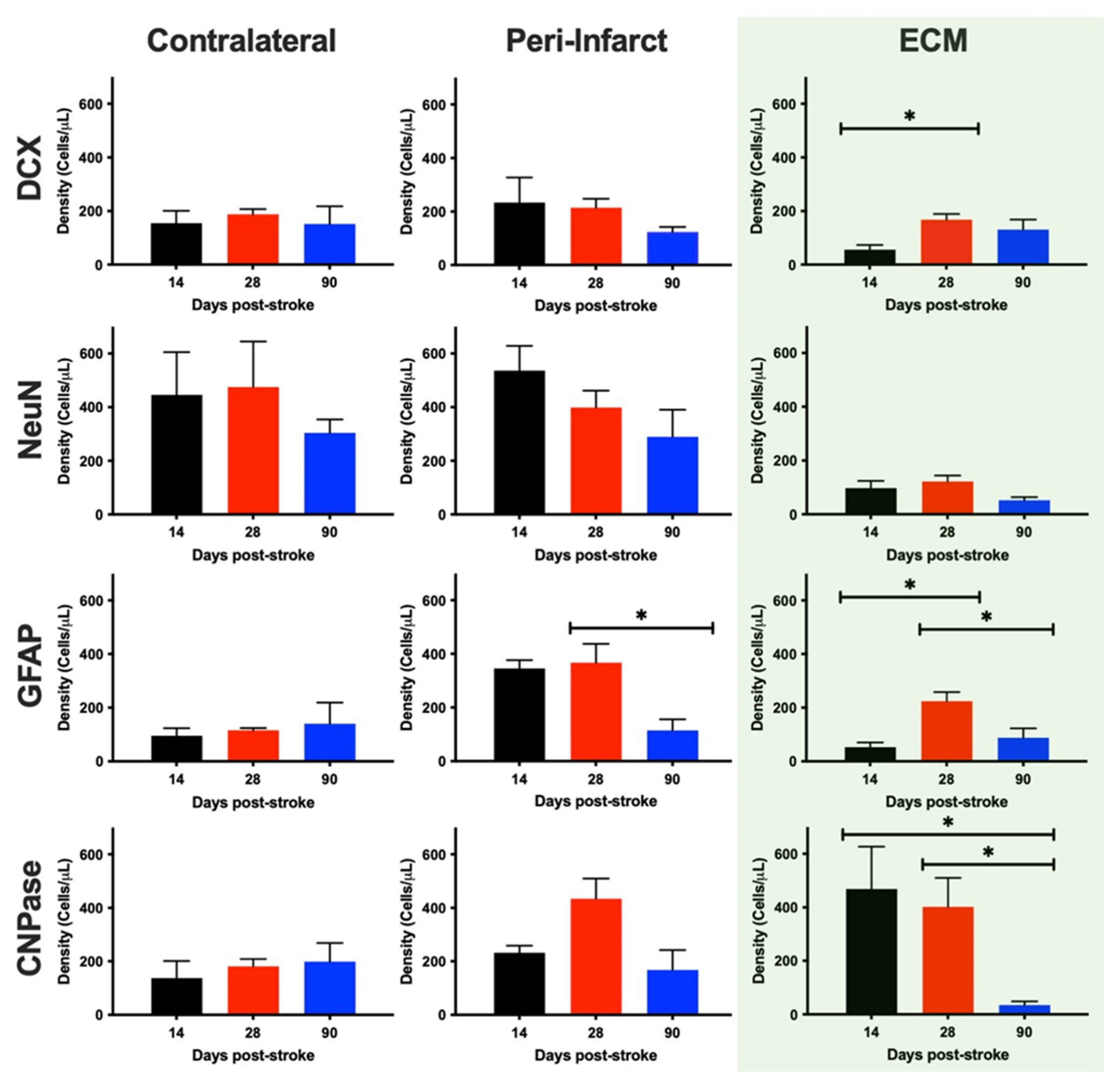 Ijms 22 11372 g009 550