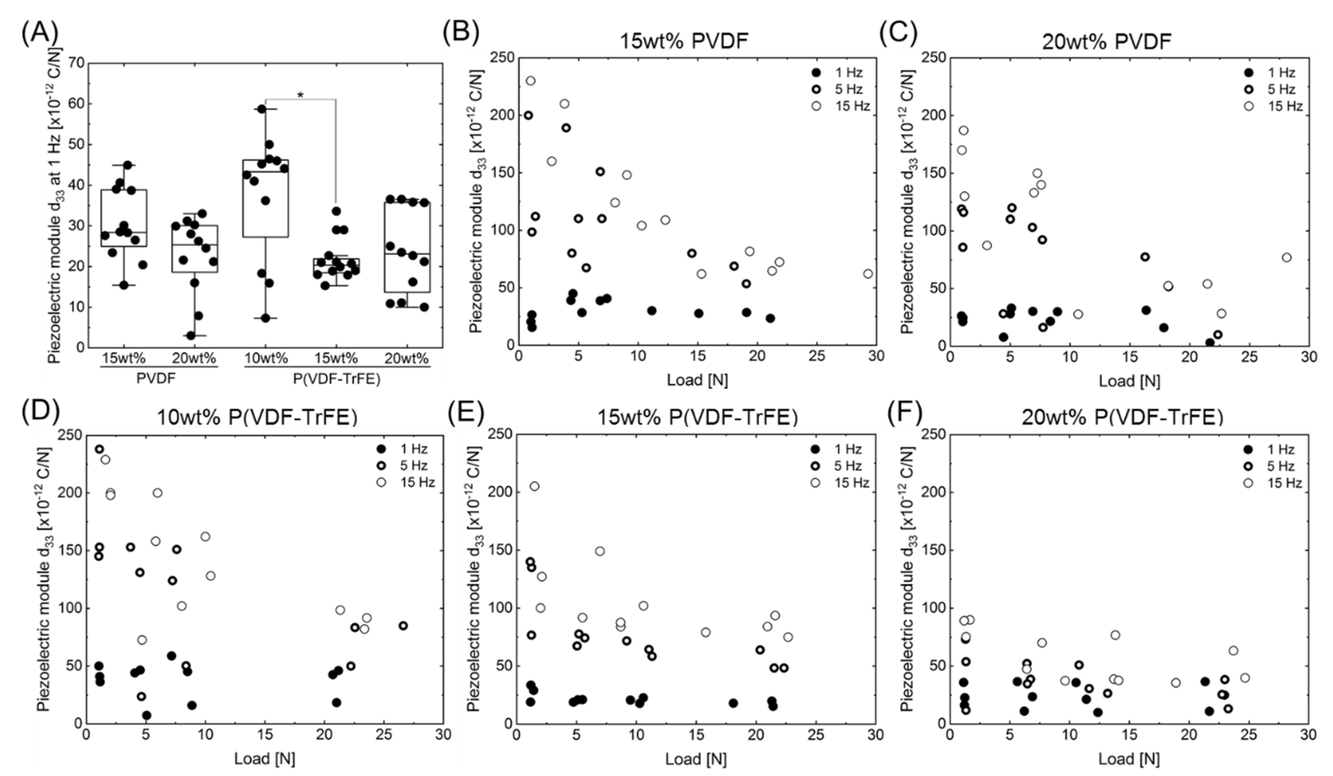 Ijms 22 11373 g004 550