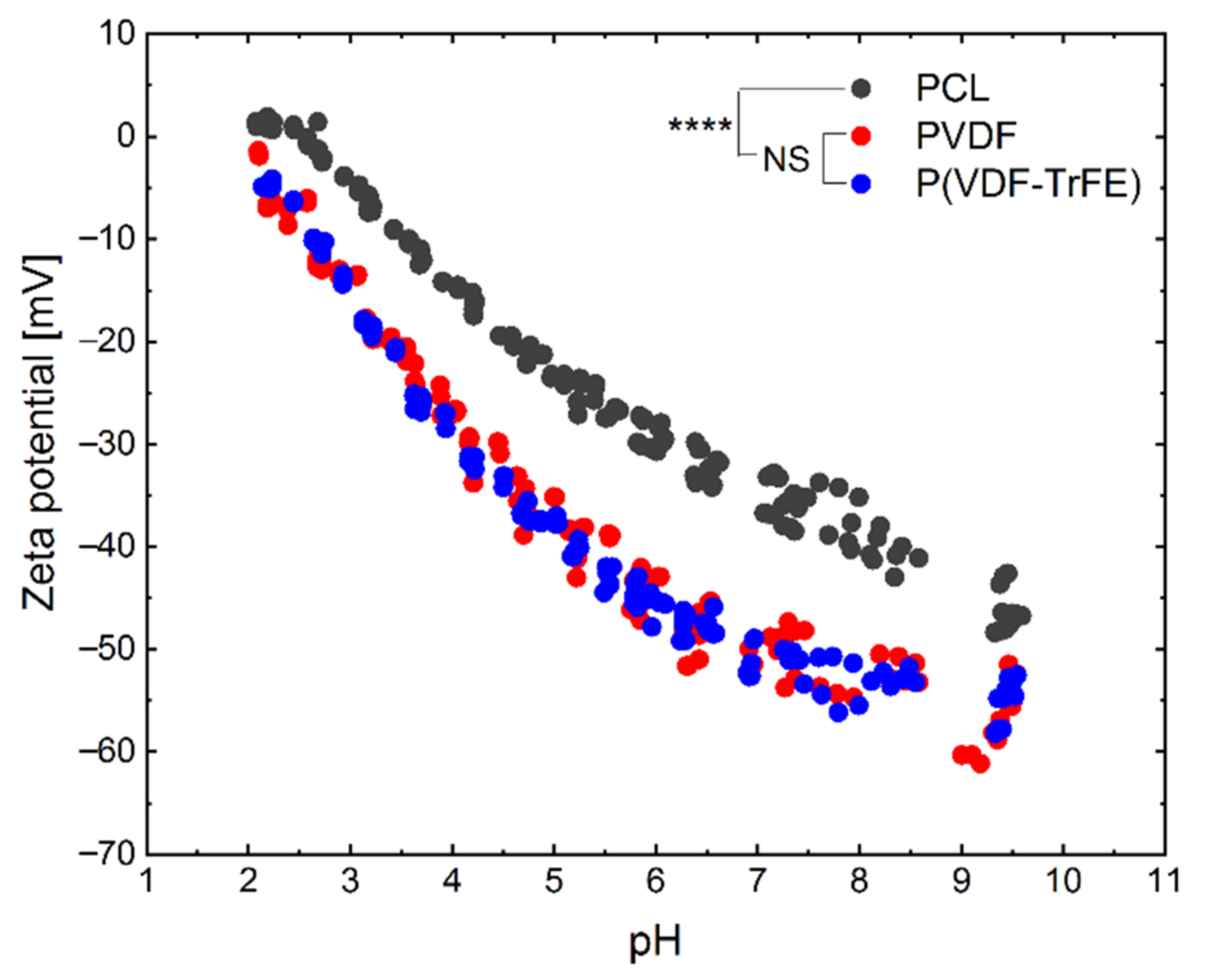 Ijms 22 11373 g005 550