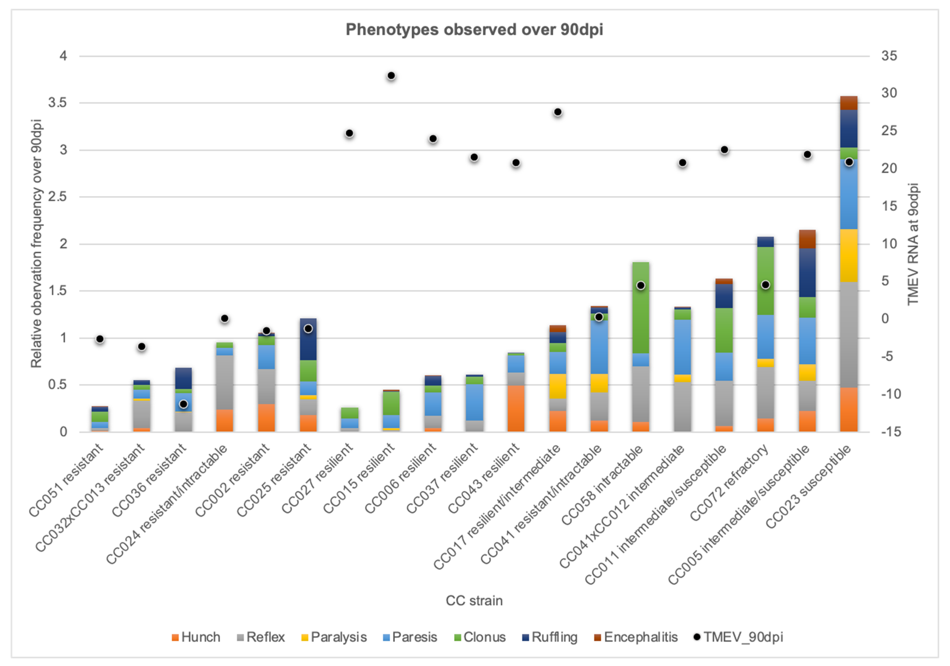 Ijms 22 11379 g002 Ijms 22 11379 g002