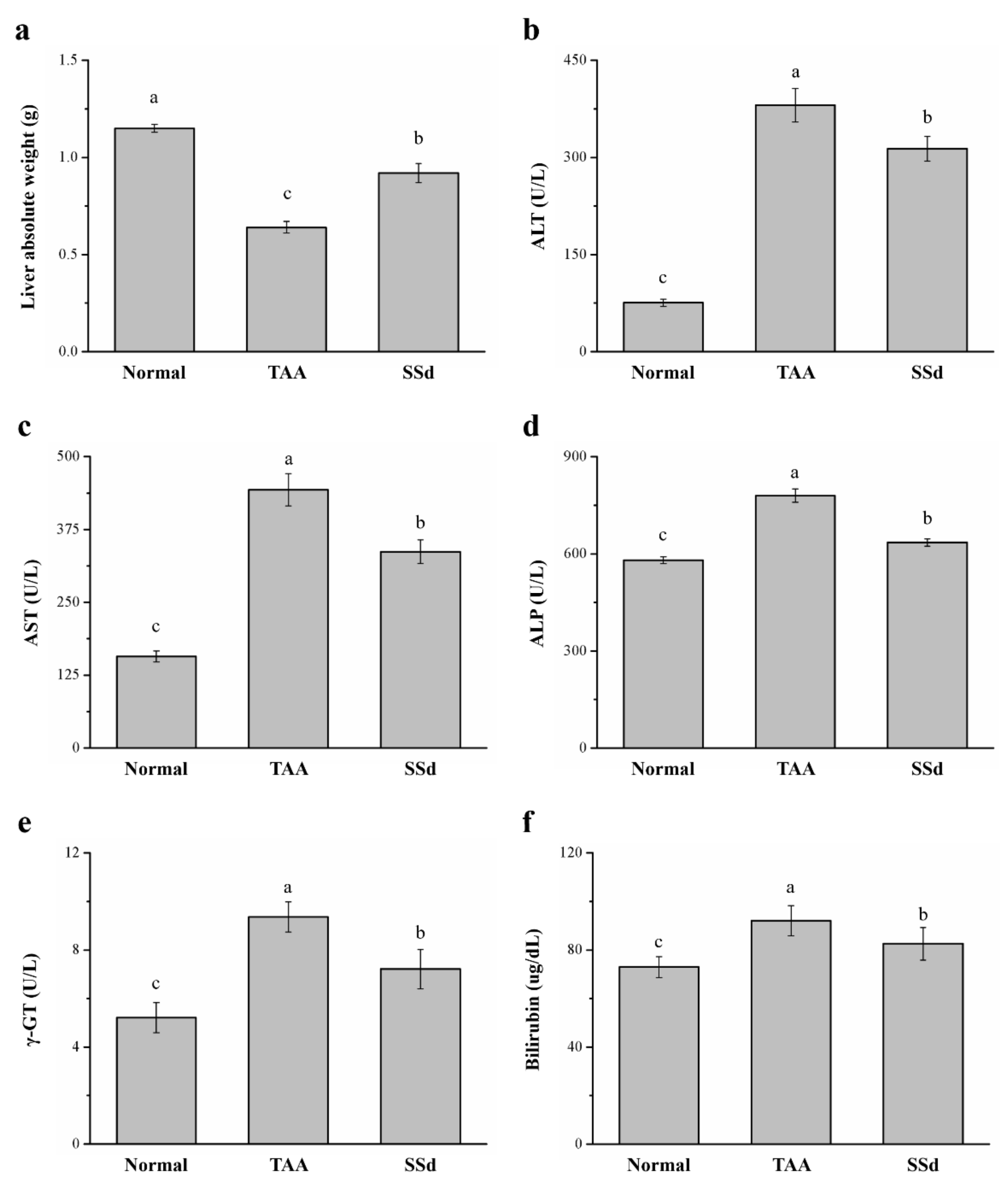 Ijms 22 11383 g002 Ijms 22 11383 g002