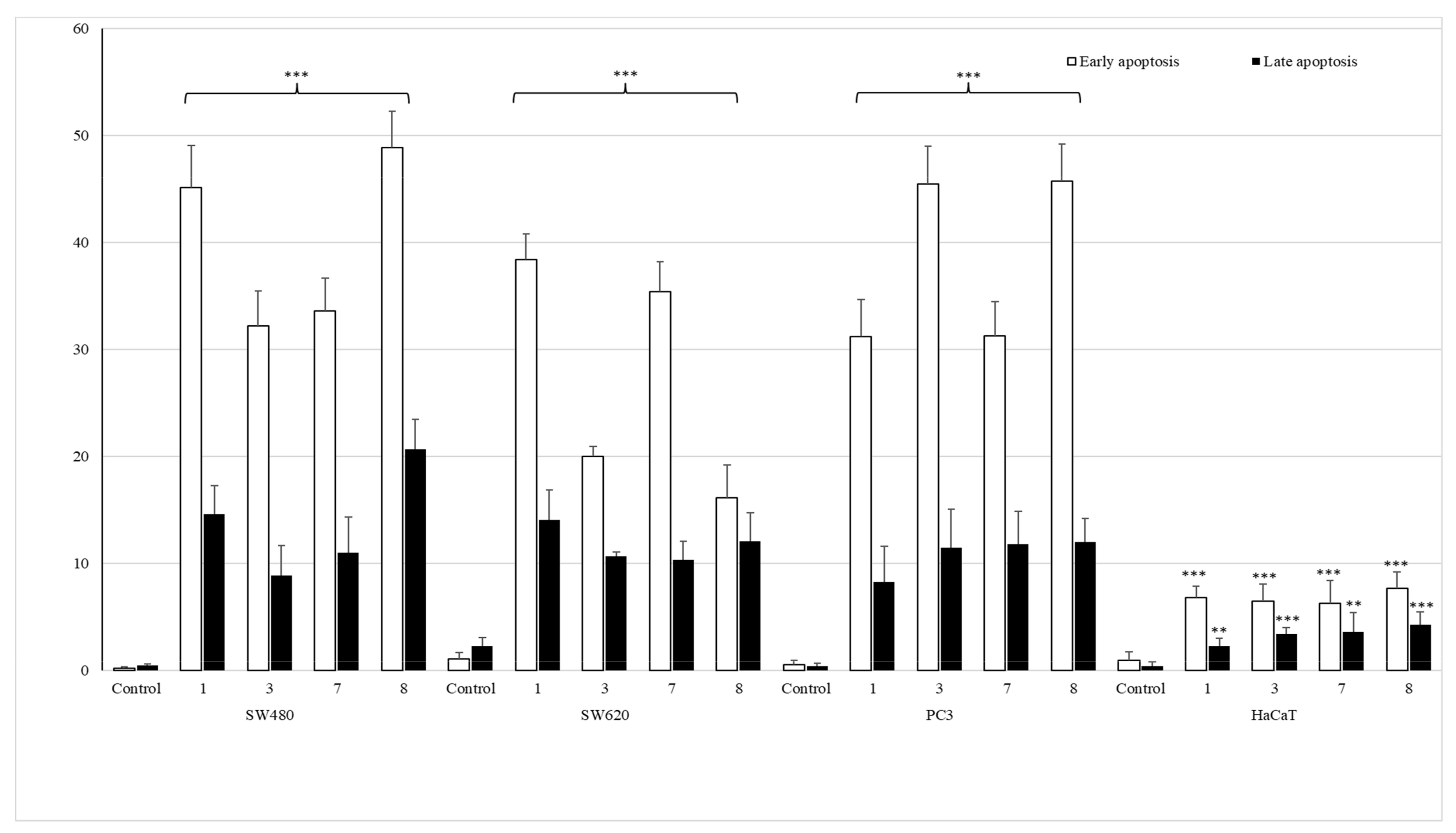 Ijms 22 11415 g006 550