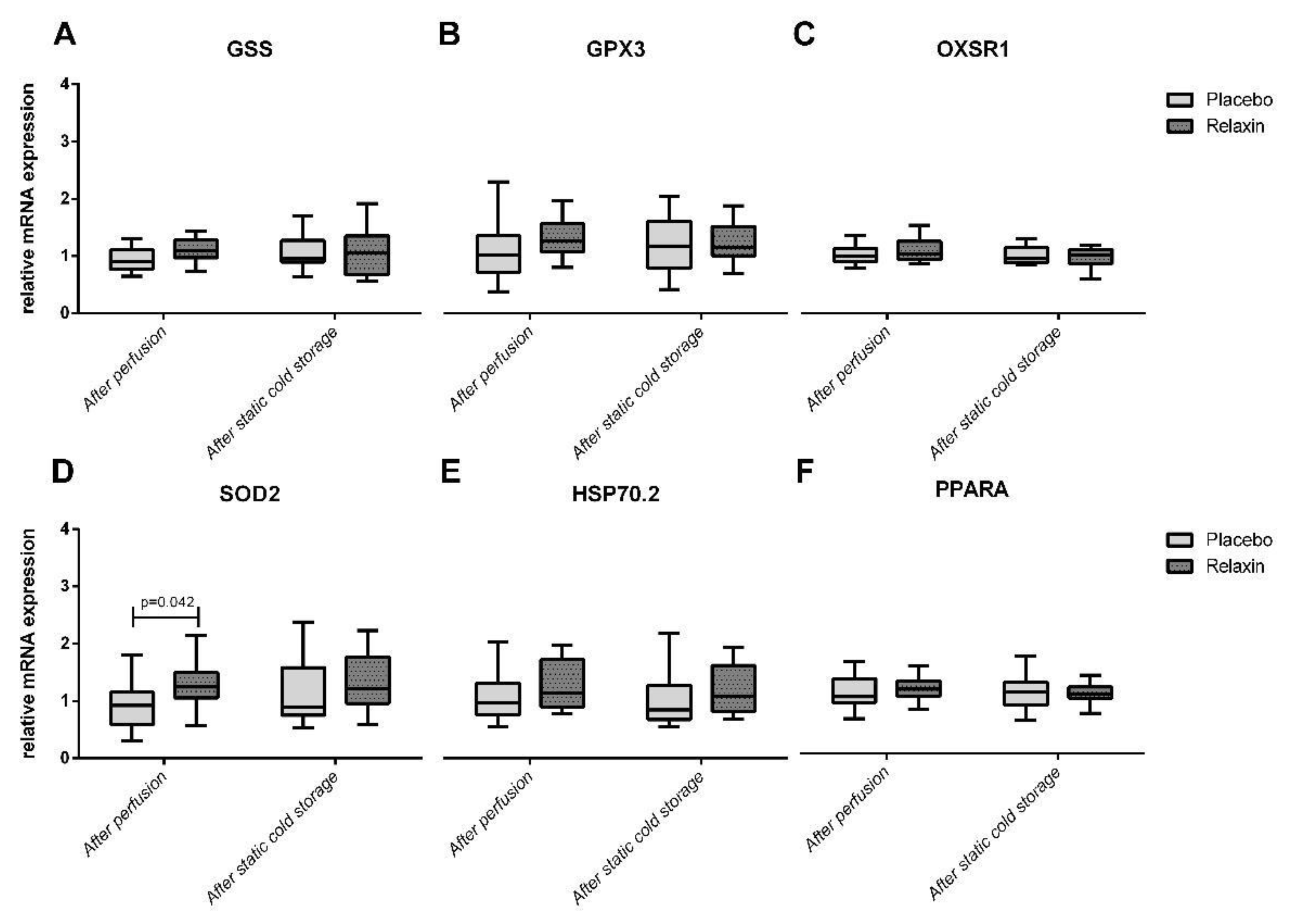 Ijms 22 11417 g002 550