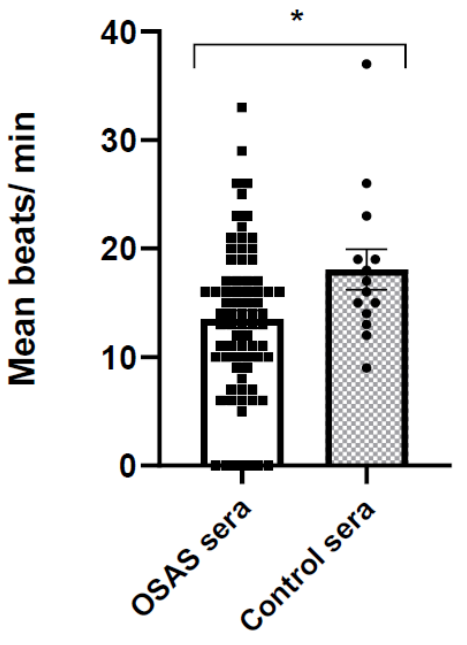 Ijms 22 11418 g003 550