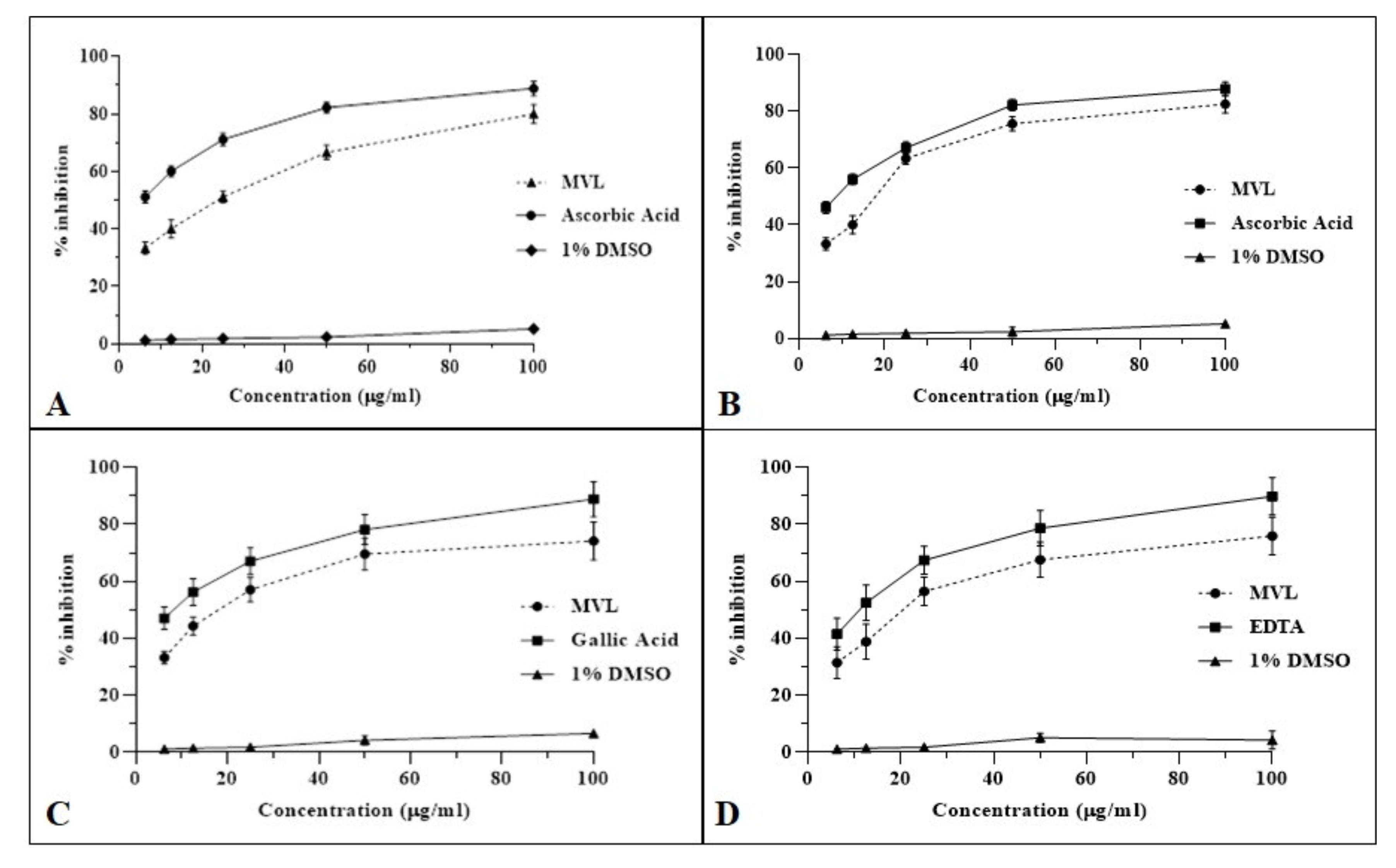 Ijms 22 11432 g003 550