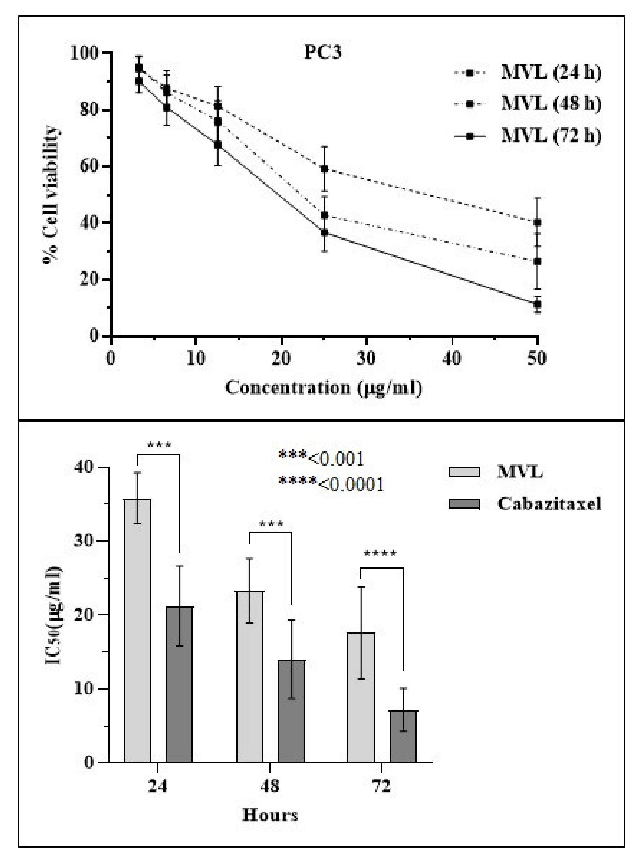 Ijms 22 11432 g004 550