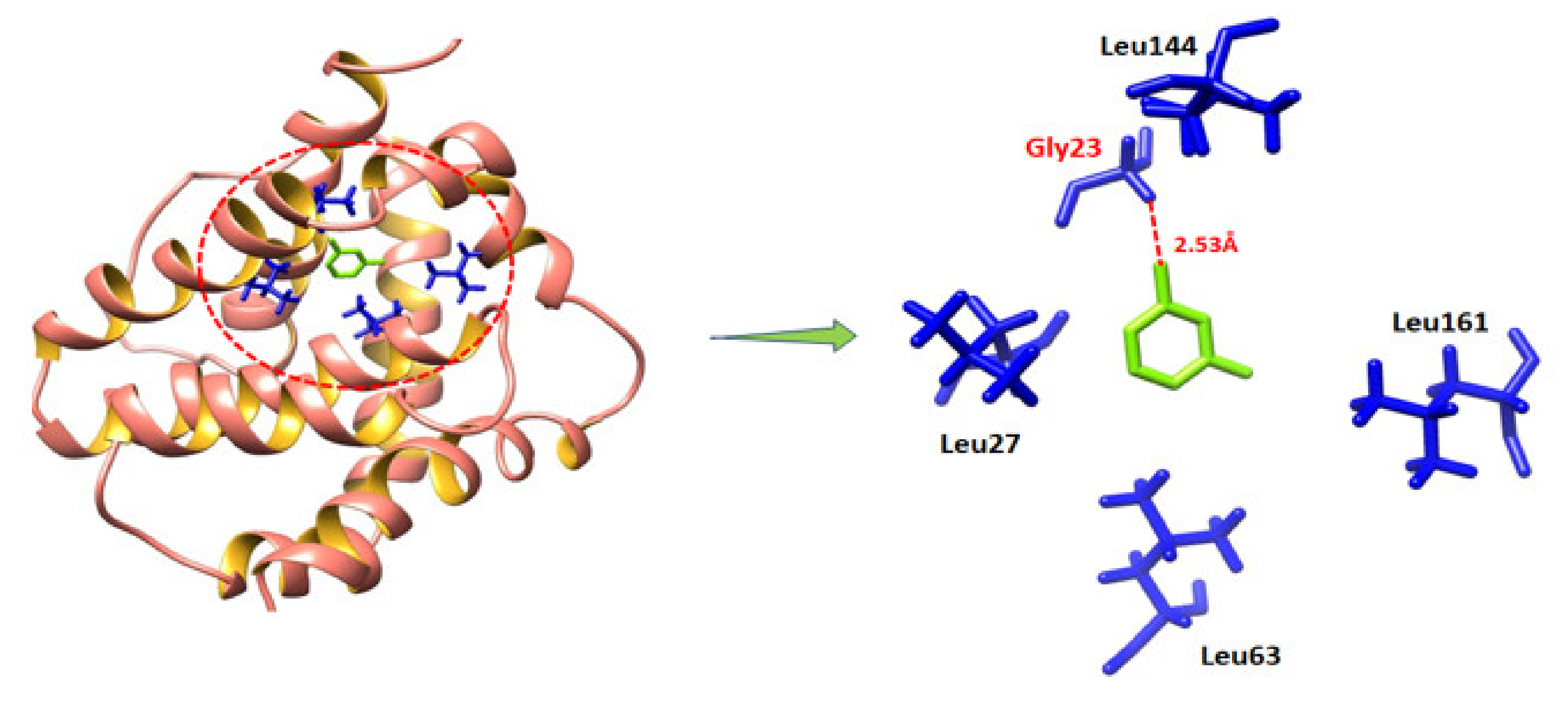 Ijms 22 11432 g010 550