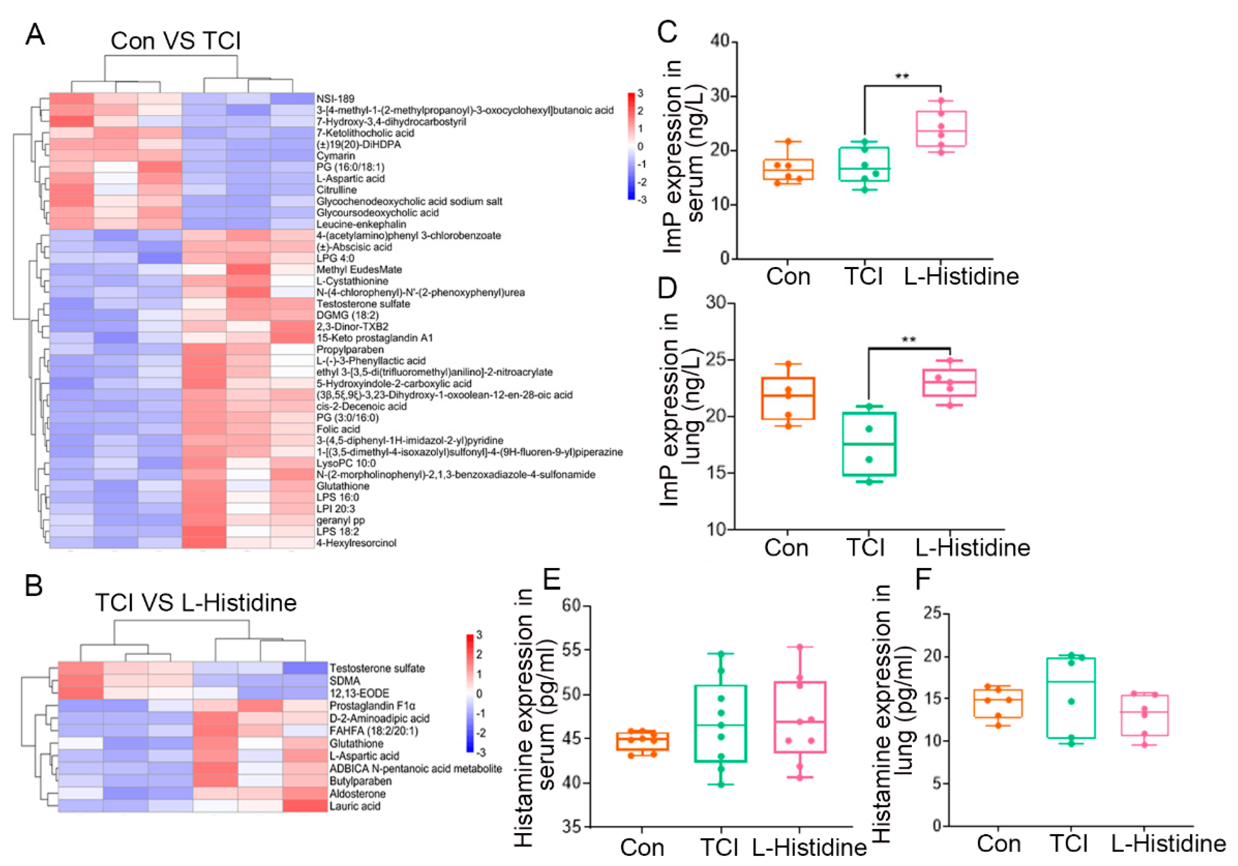 Ijms 22 11436 g004 550
