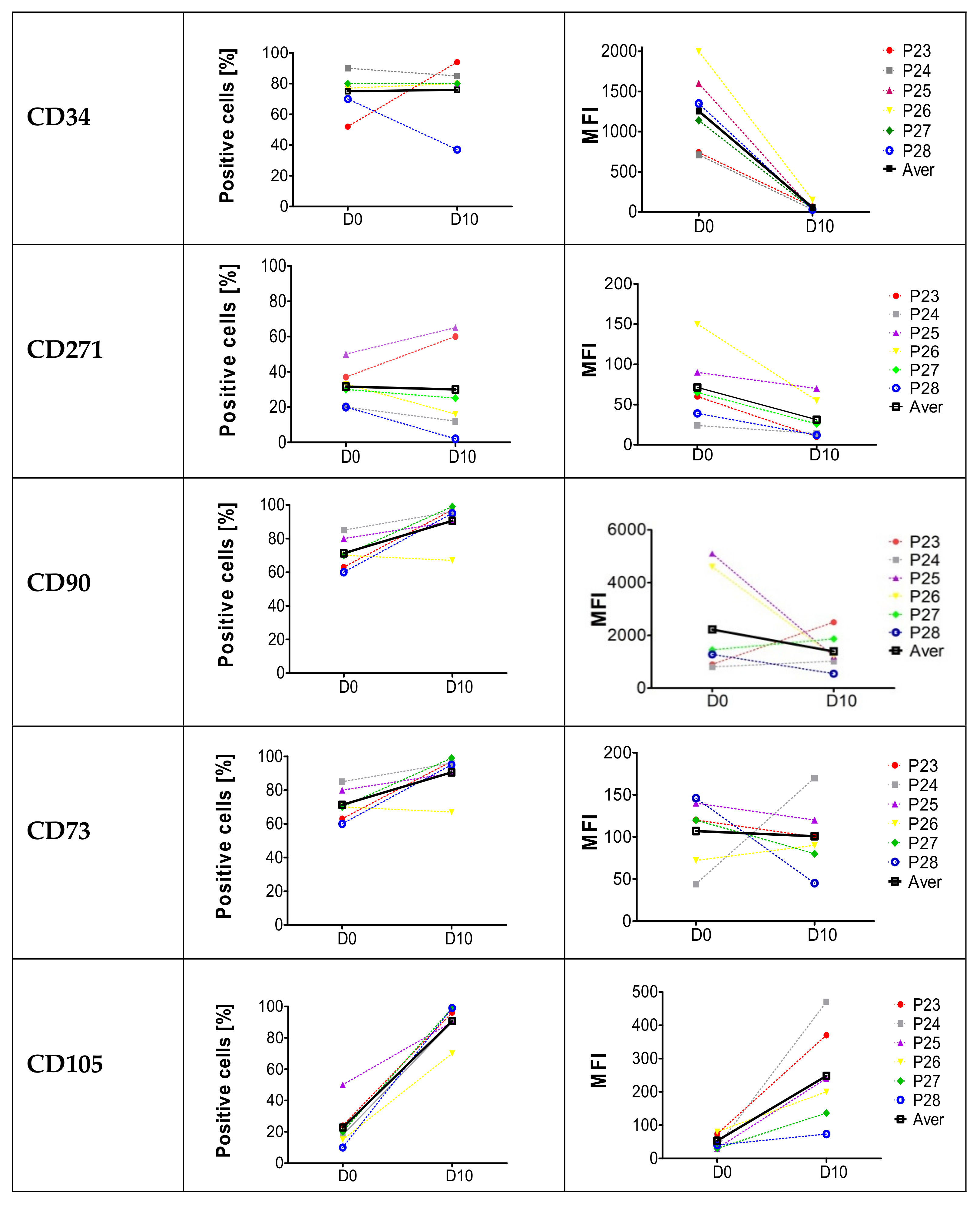 Ijms 22 11439 g001 550