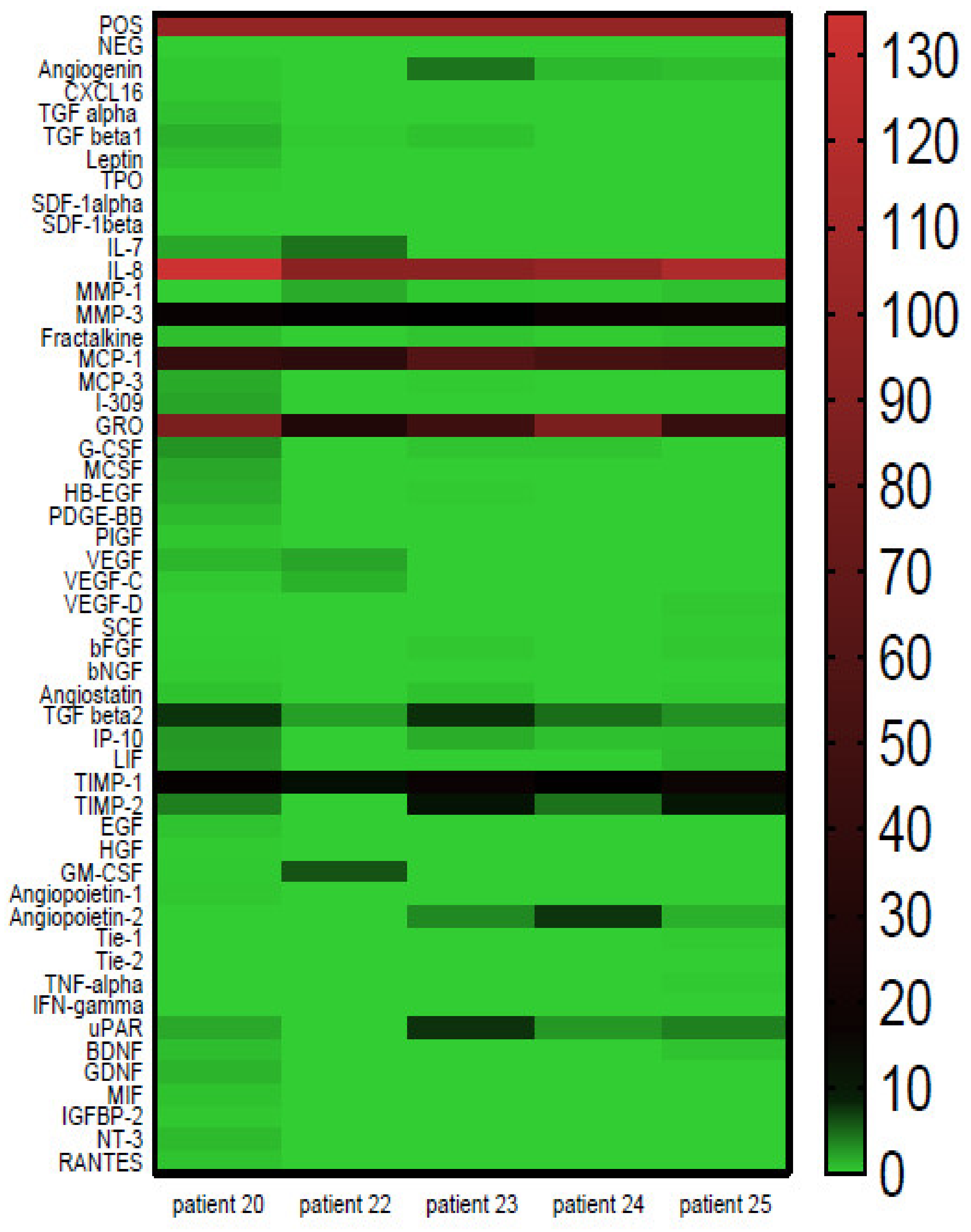 Ijms 22 11439 g002 550
