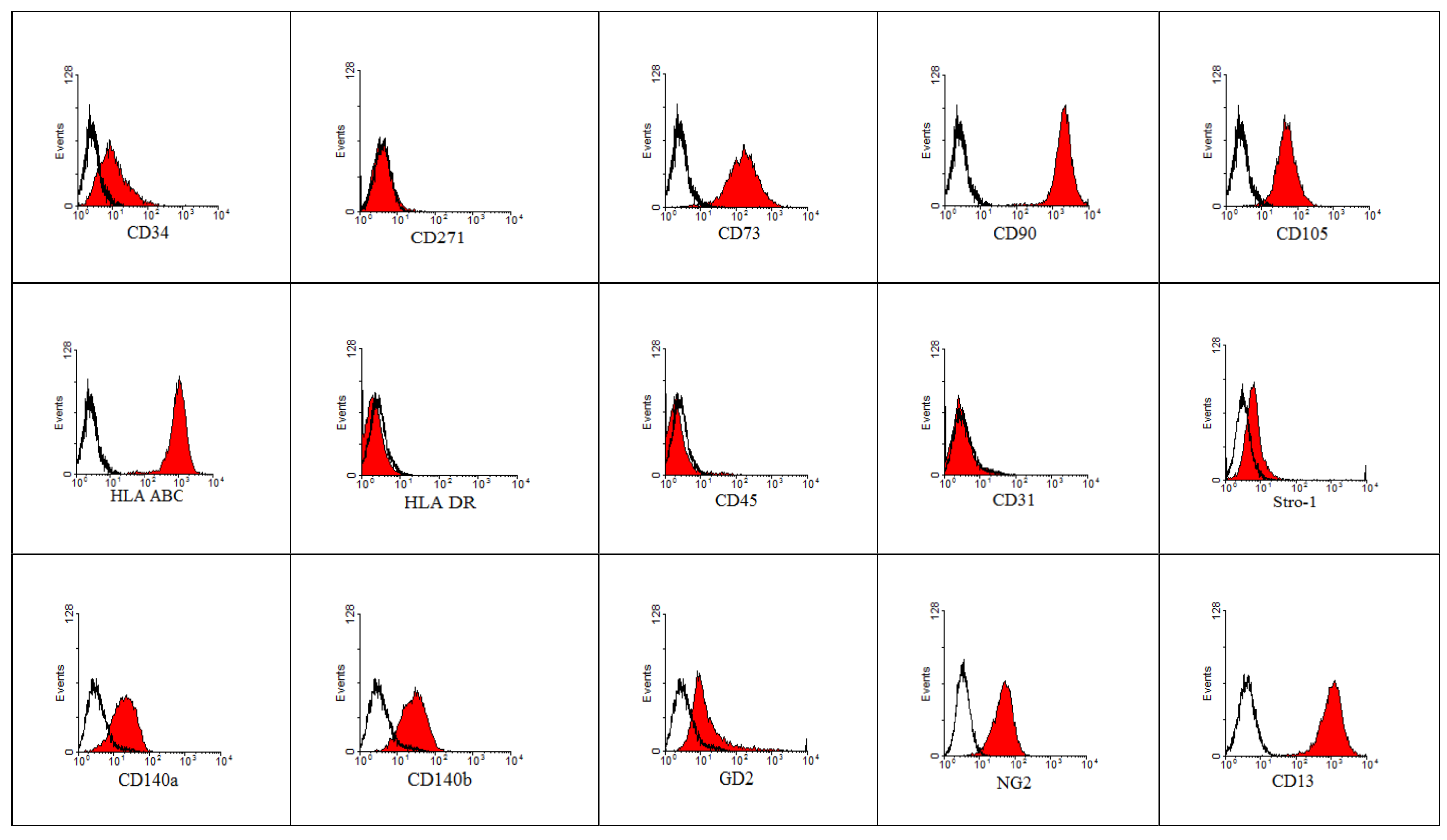 Ijms 22 11439 g003a 550