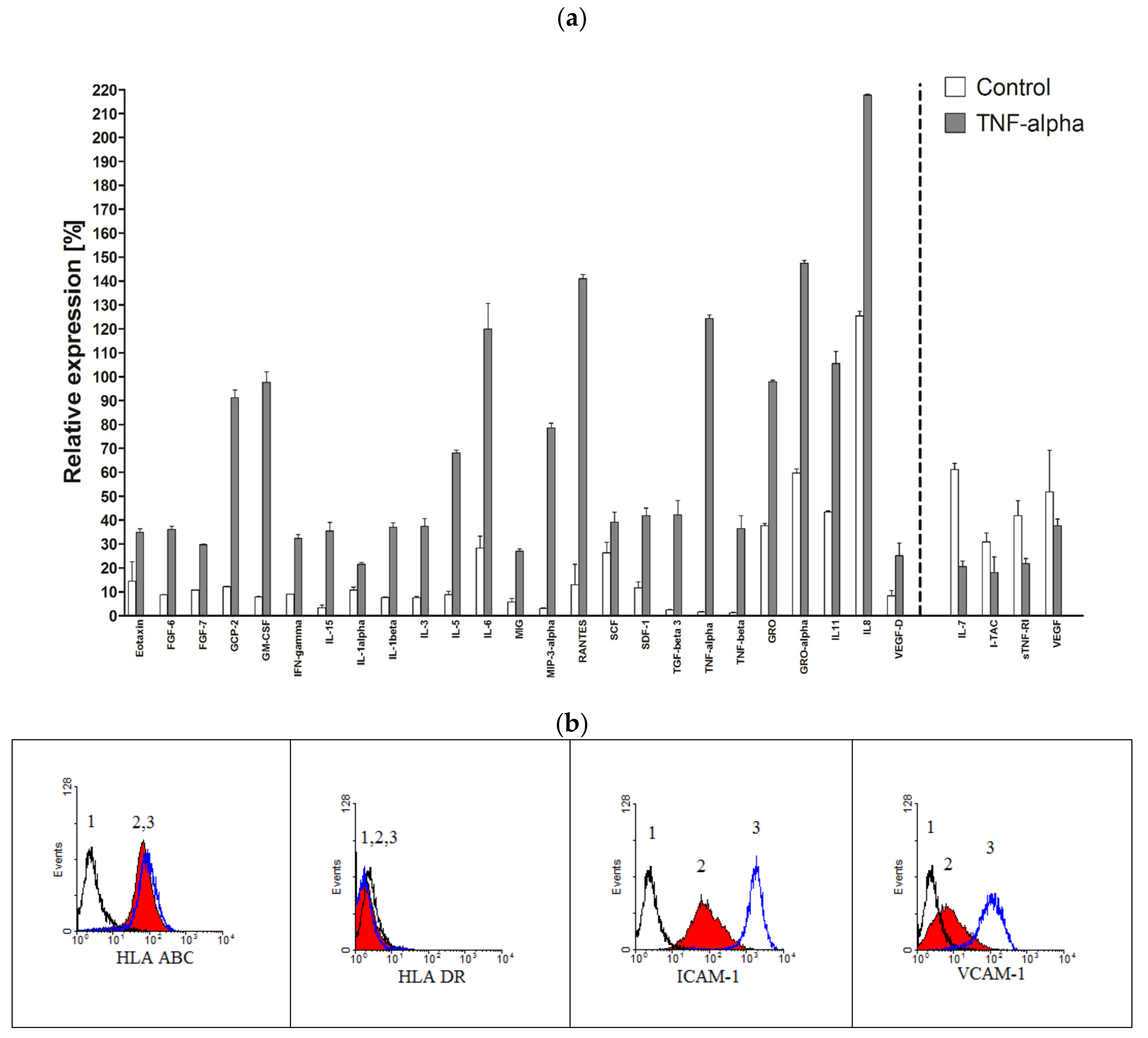 Ijms 22 11439 g008 550