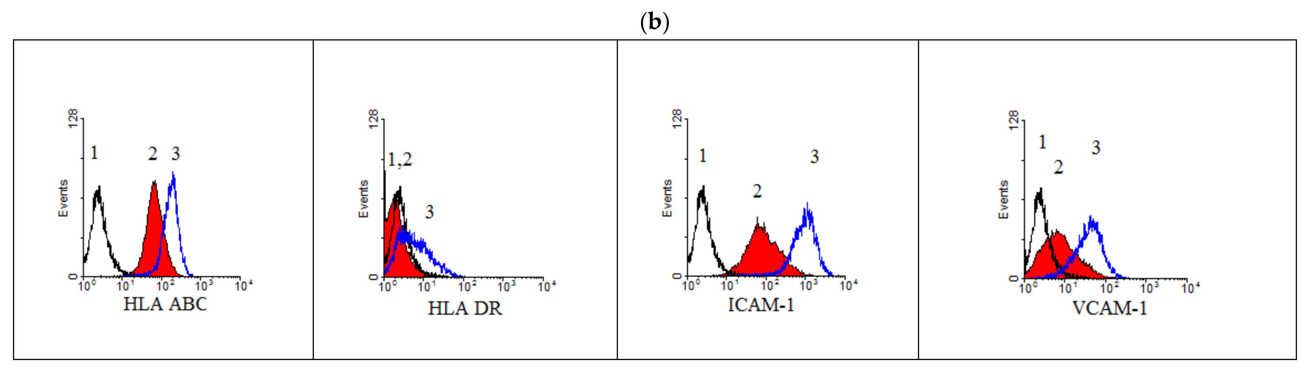 Ijms 22 11439 g009b 550