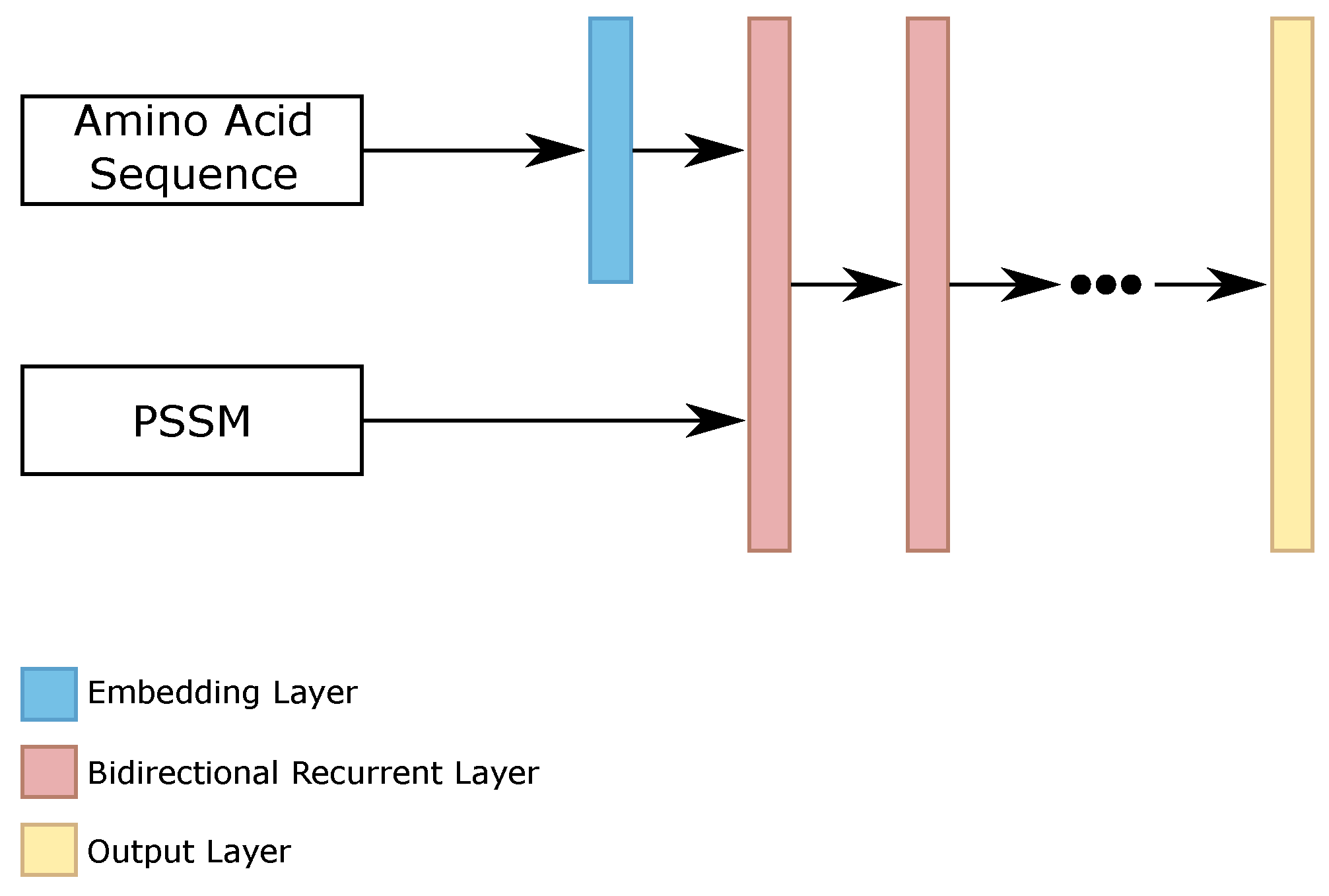 Ijms 22 11449 g004 550
