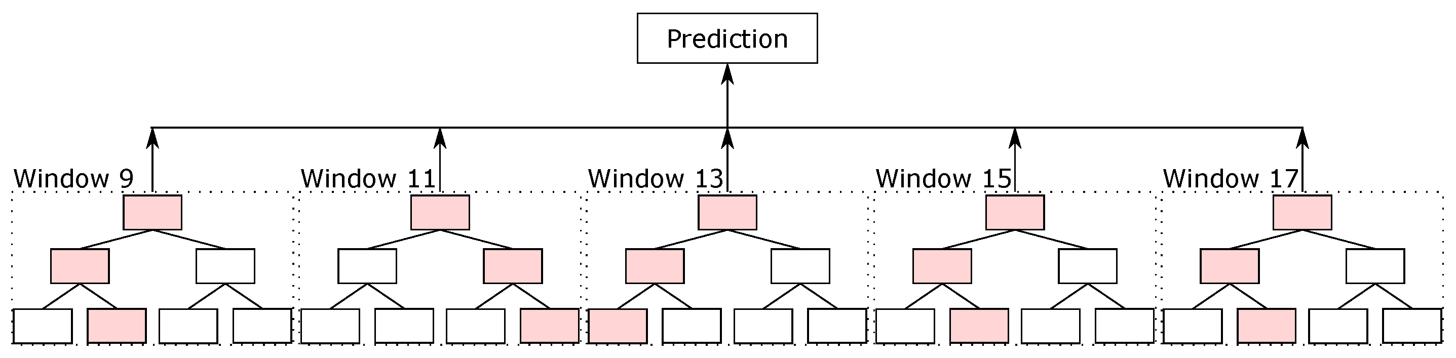 Ijms 22 11449 g005 550