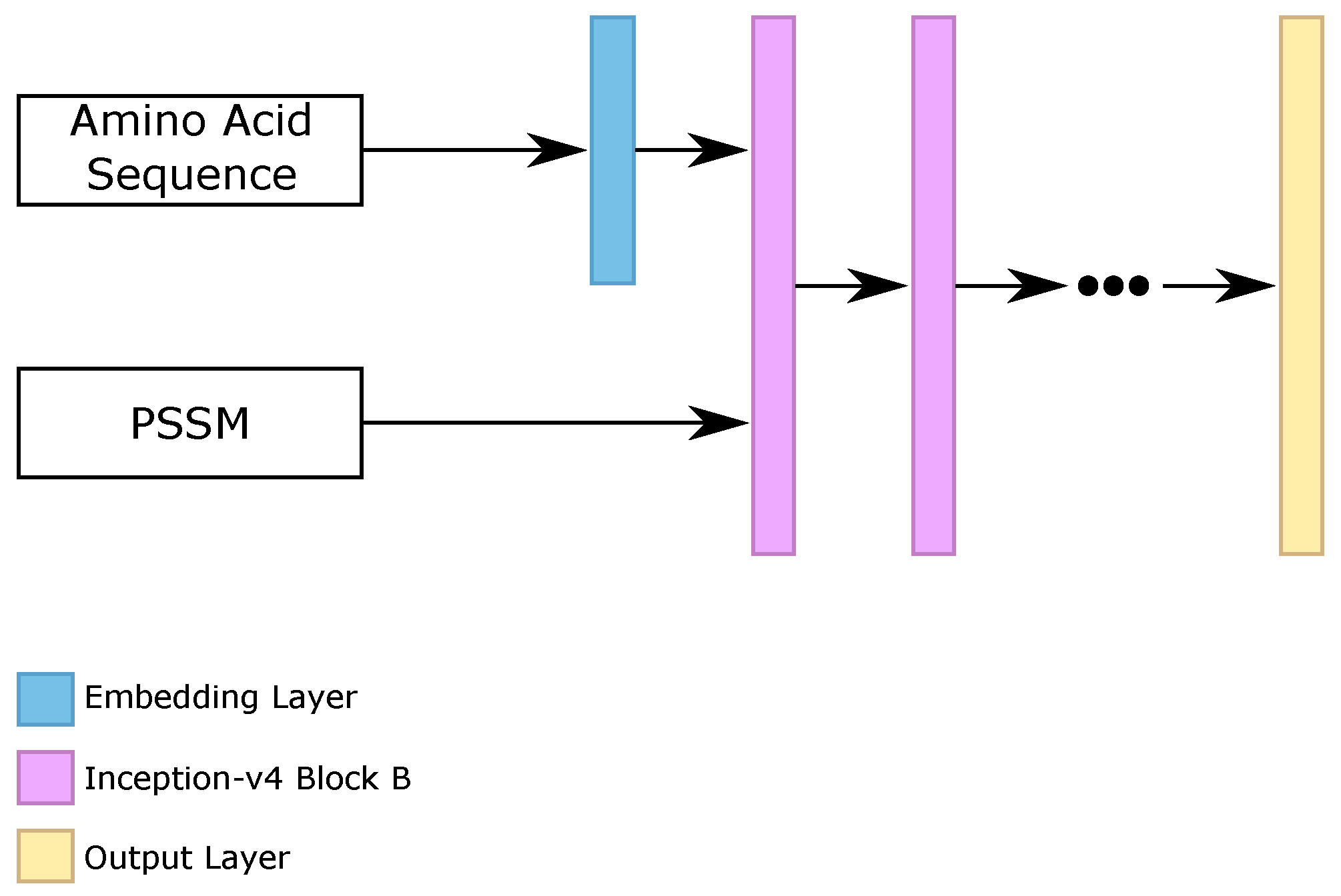 Ijms 22 11449 g006 550