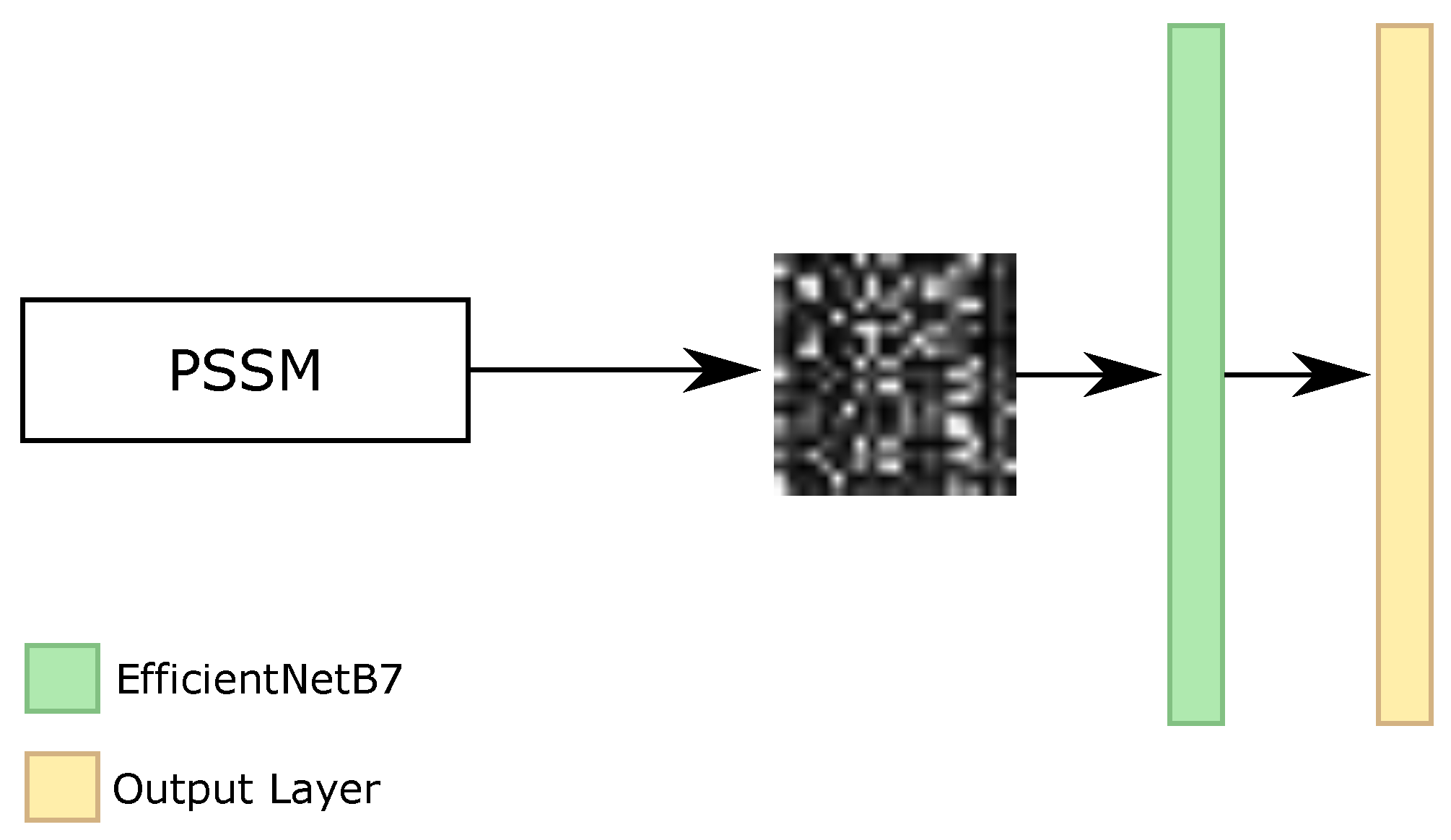 Ijms 22 11449 g009 550