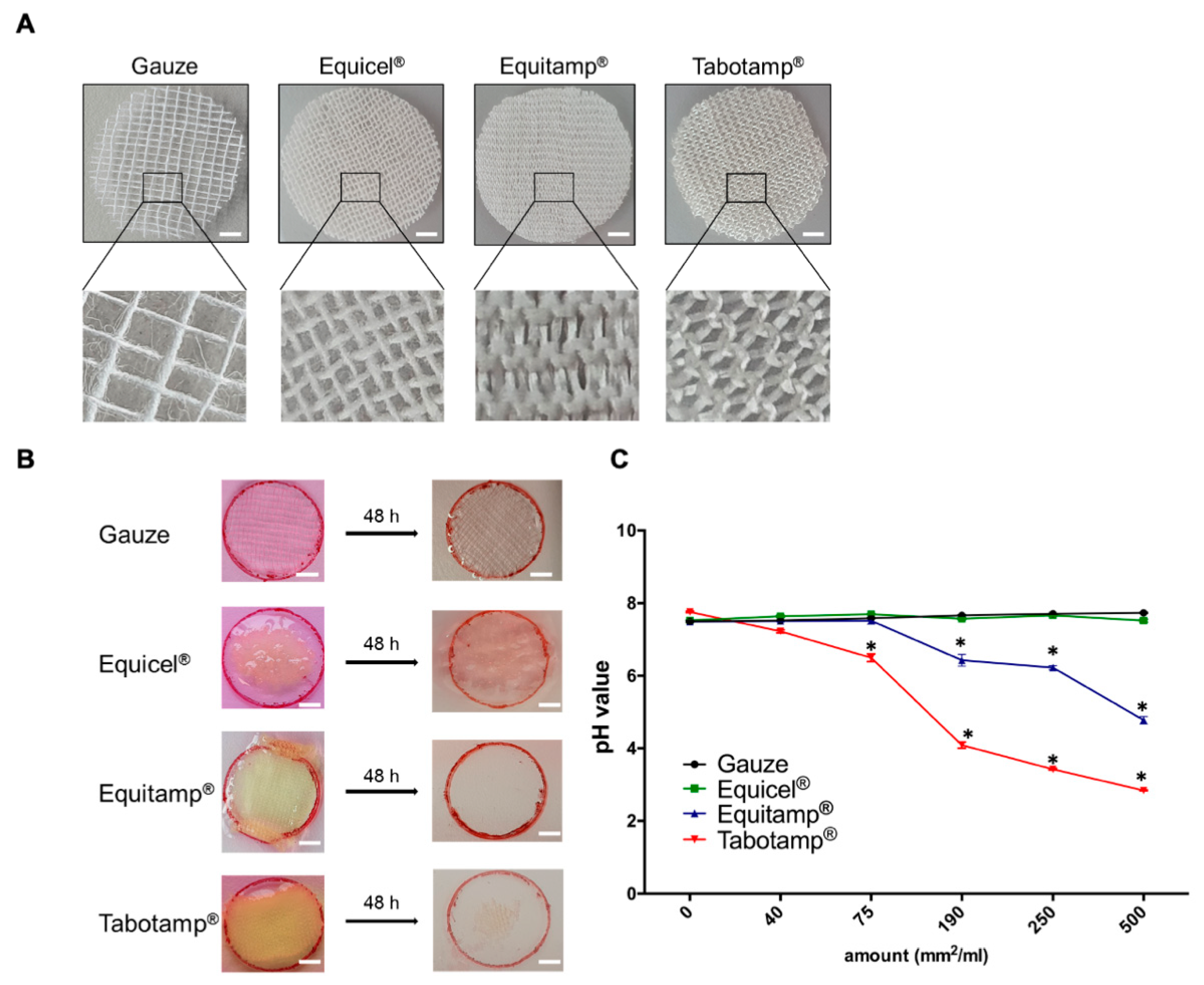 Ijms 22 11467 g001 550