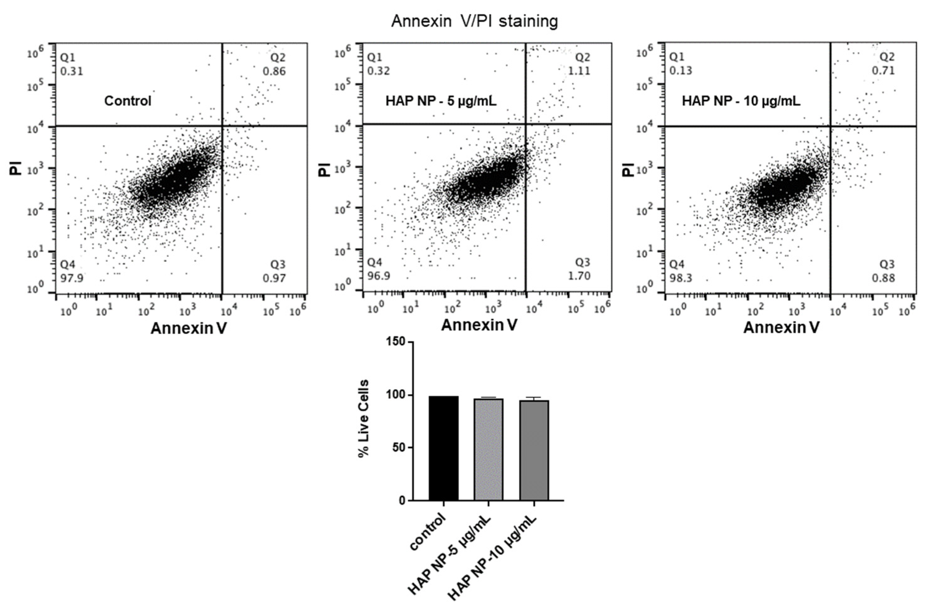 Ijms 22 11477 g004 550