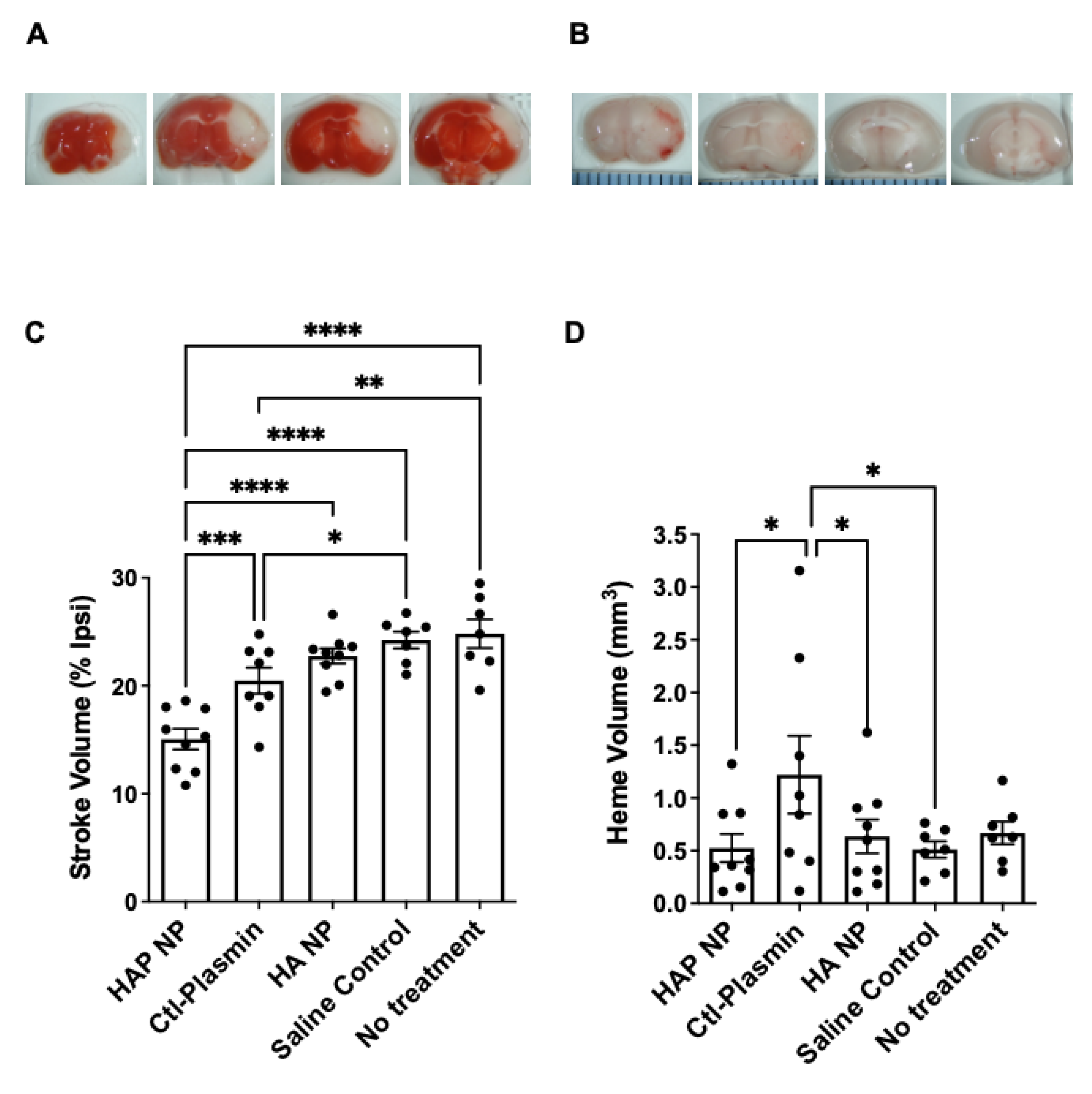 Ijms 22 11477 g007 550