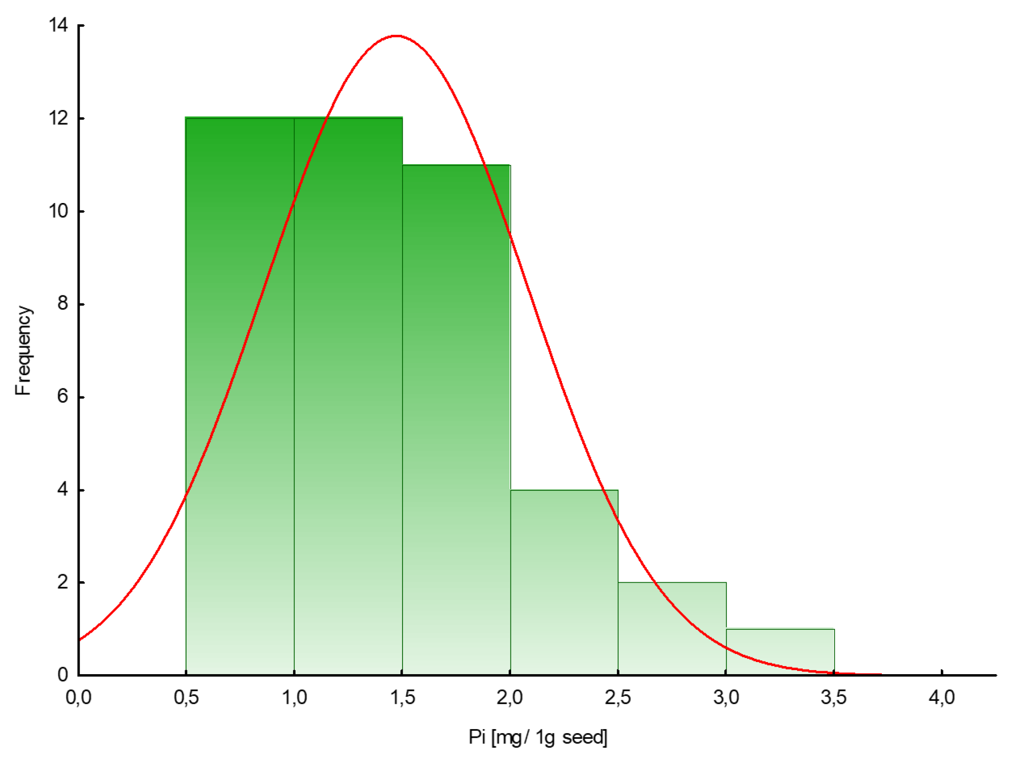 Ijms 22 11501 g001 Ijms 22 11501 g001