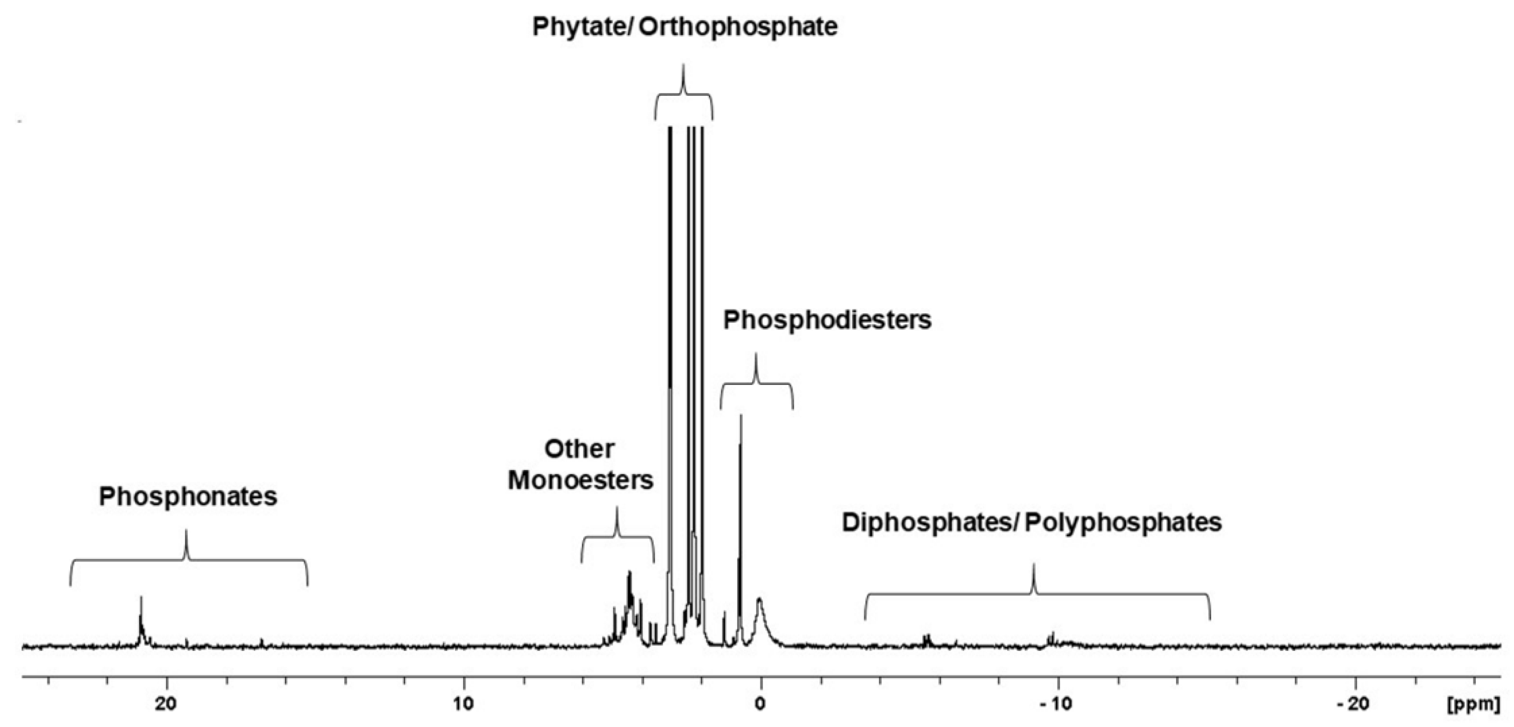 Ijms 22 11501 g002 Ijms 22 11501 g002