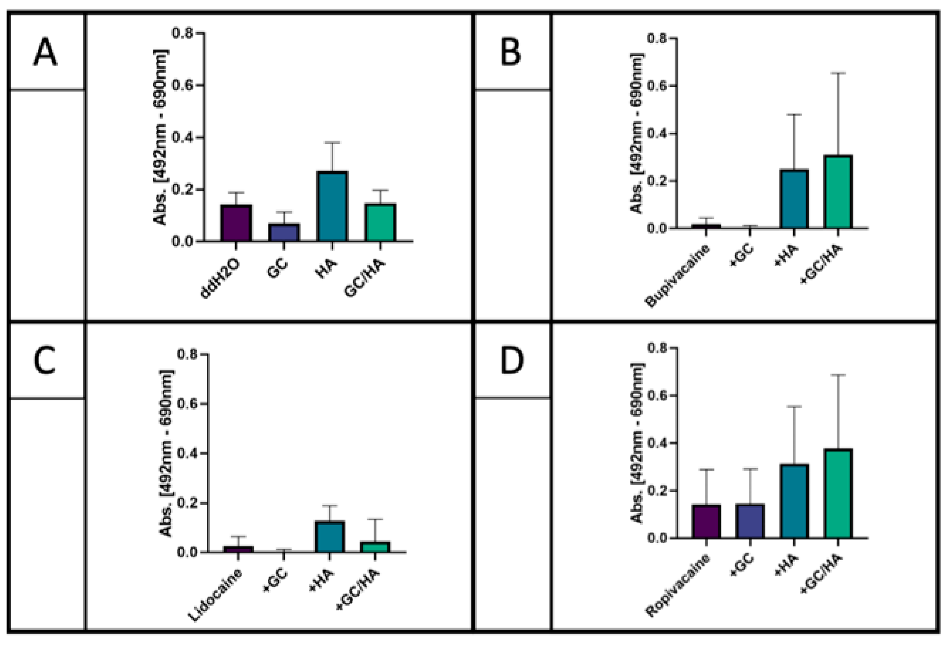 Ijms 22 11503 g004 Ijms 22 11503 g004