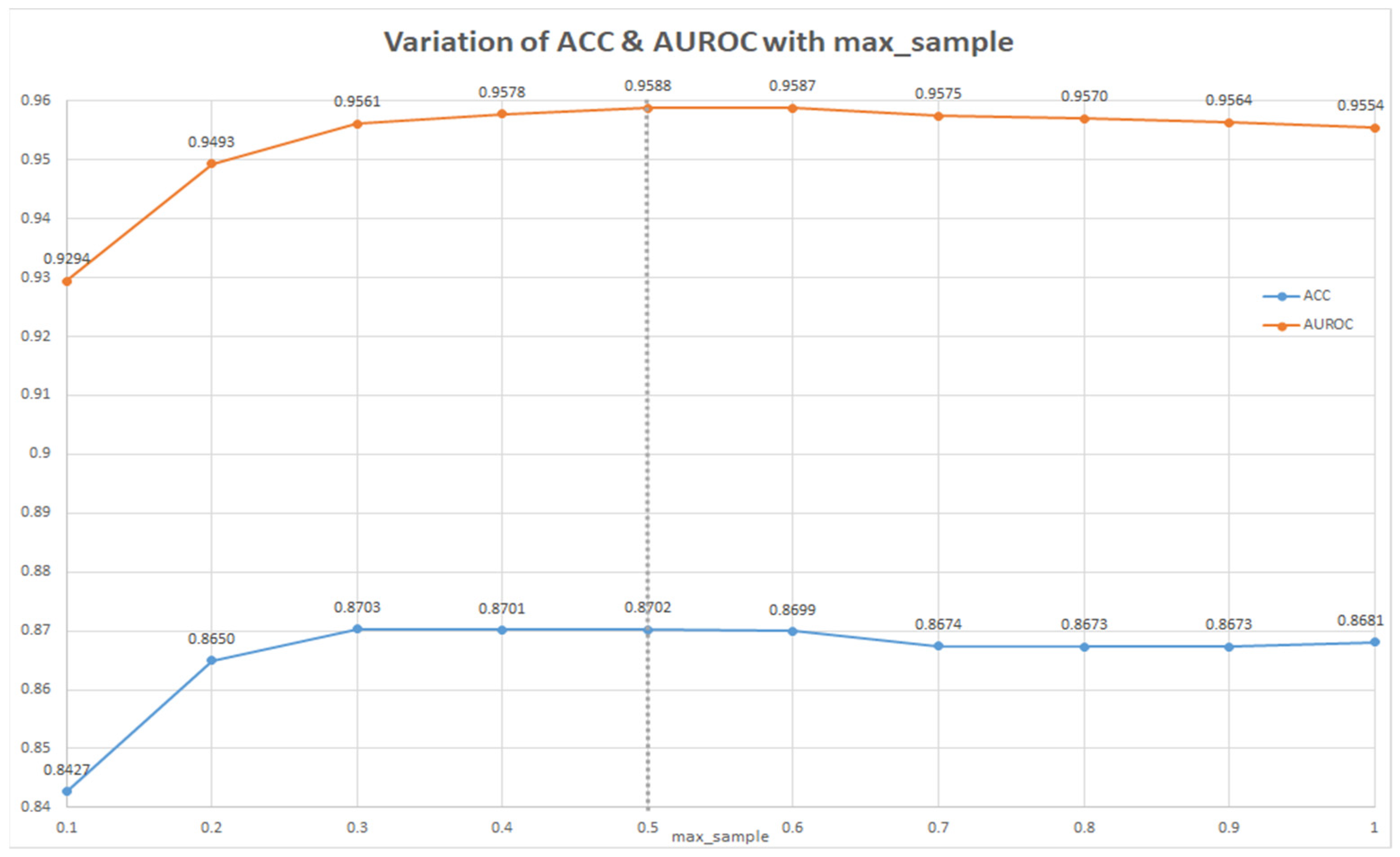 Ijms 22 11519 g001 550