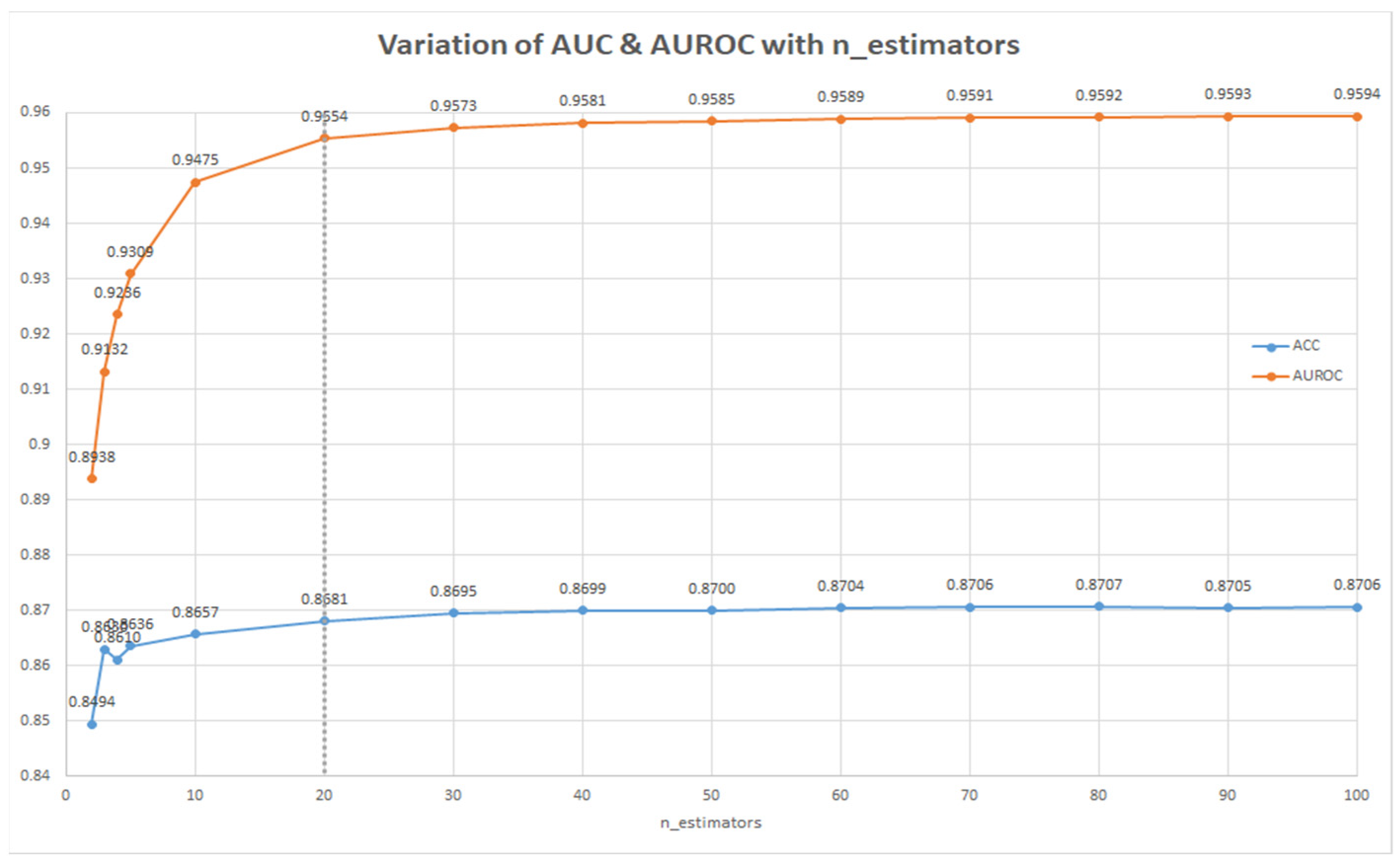 Ijms 22 11519 g002 550