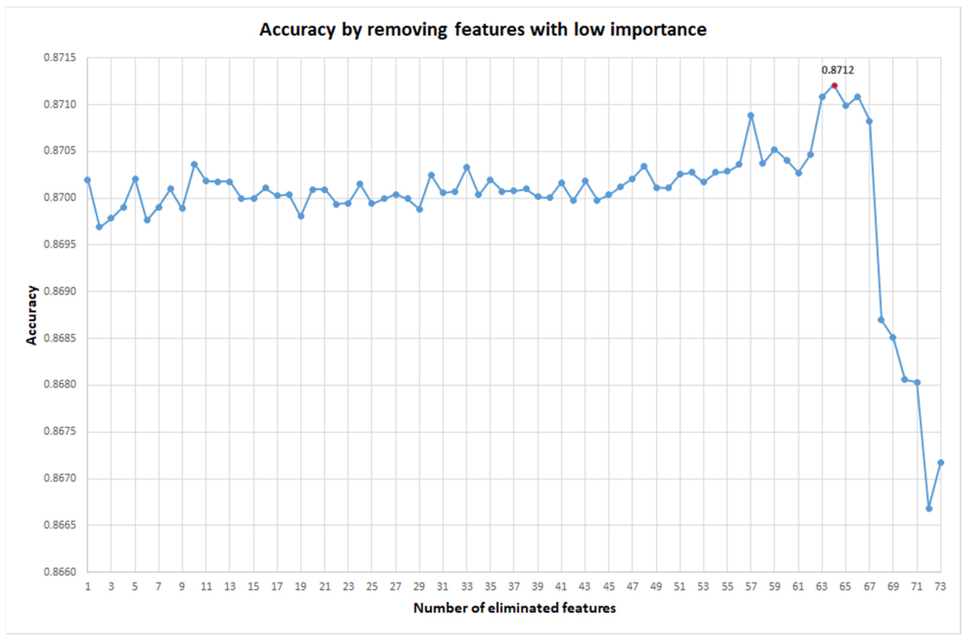 Ijms 22 11519 g004 550