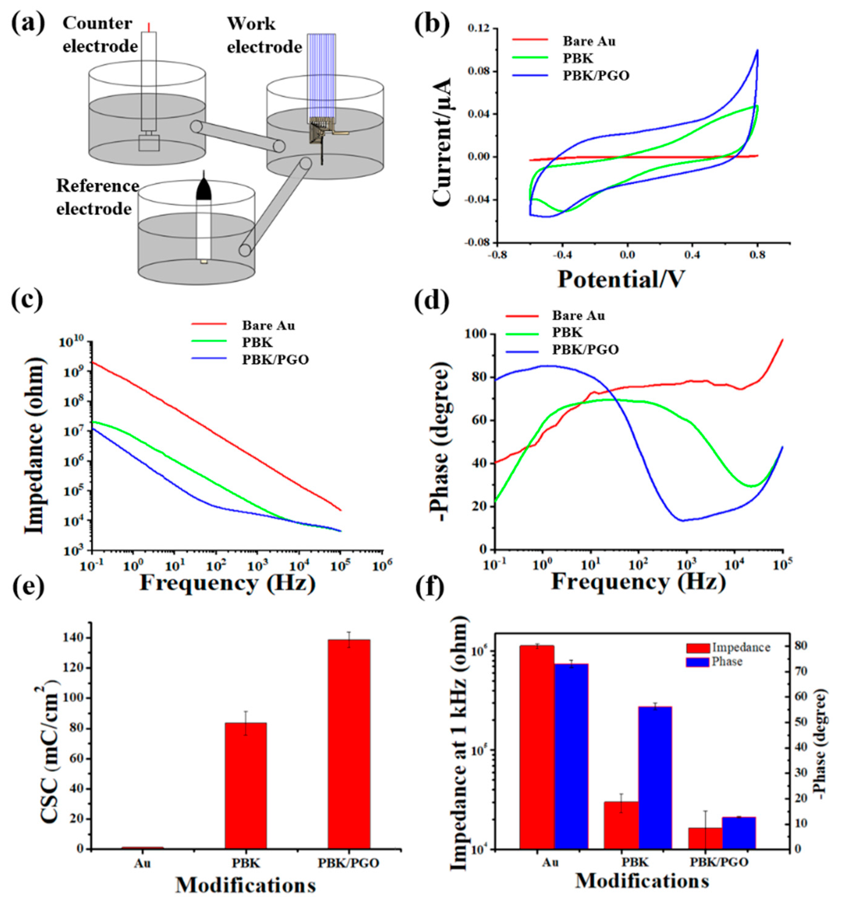 Ijms 22 11528 g002 550
