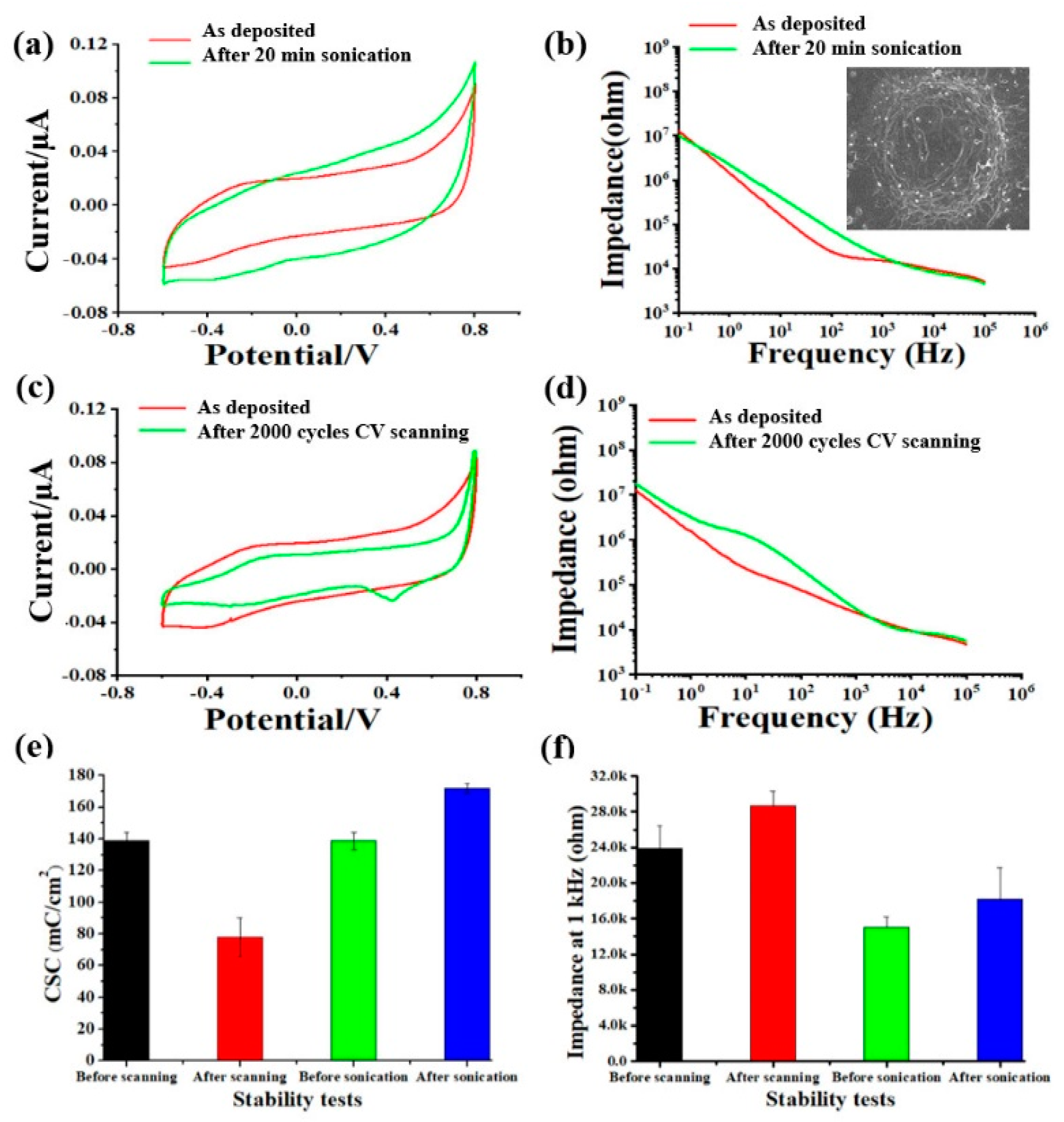 Ijms 22 11528 g003 550