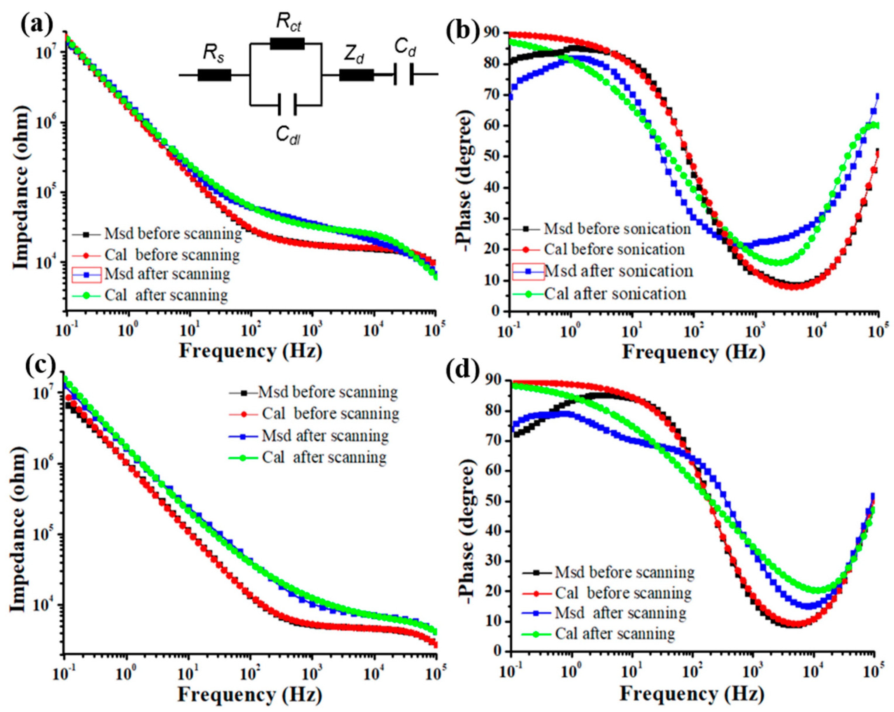 Ijms 22 11528 g004 550