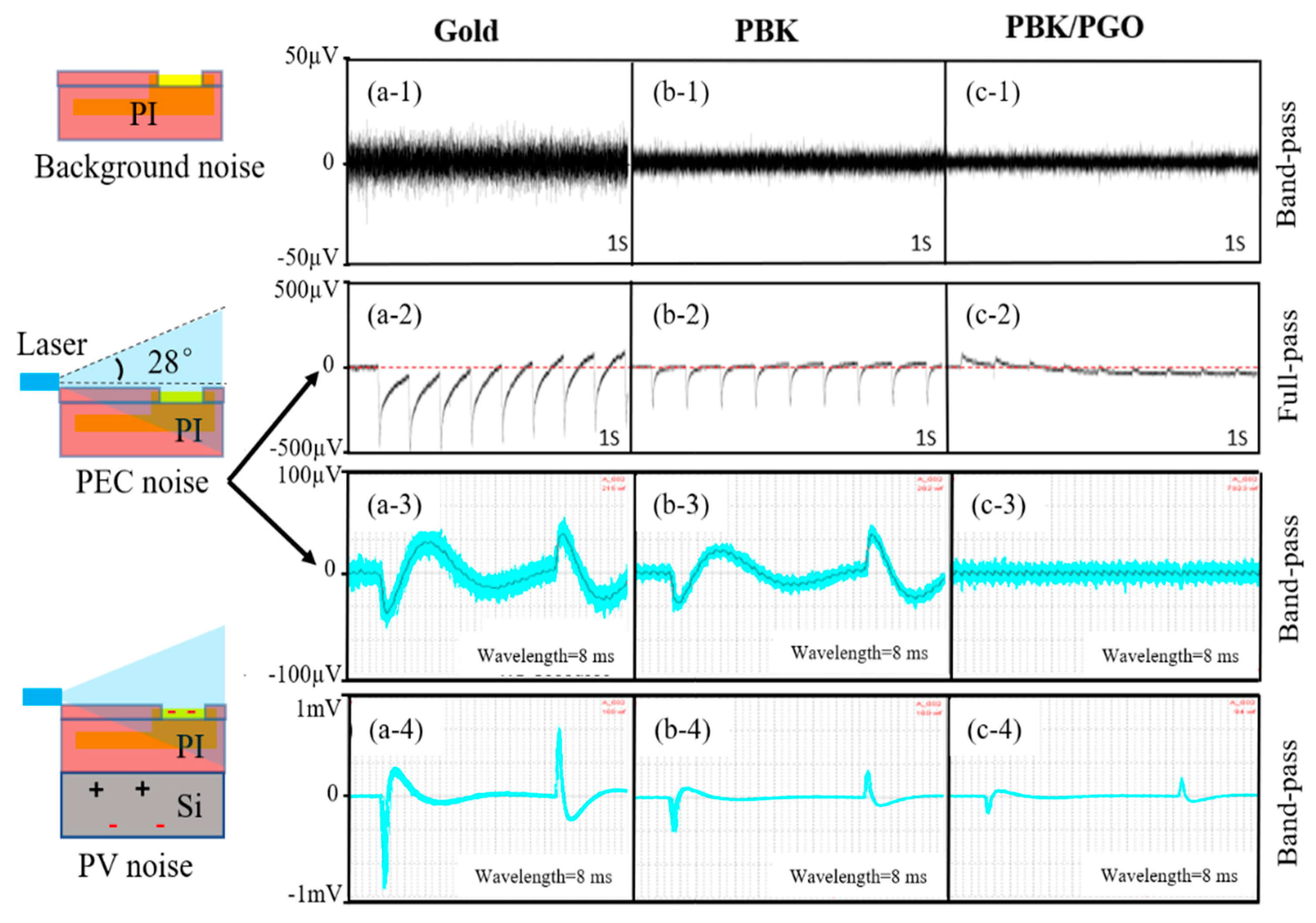 Ijms 22 11528 g006 550