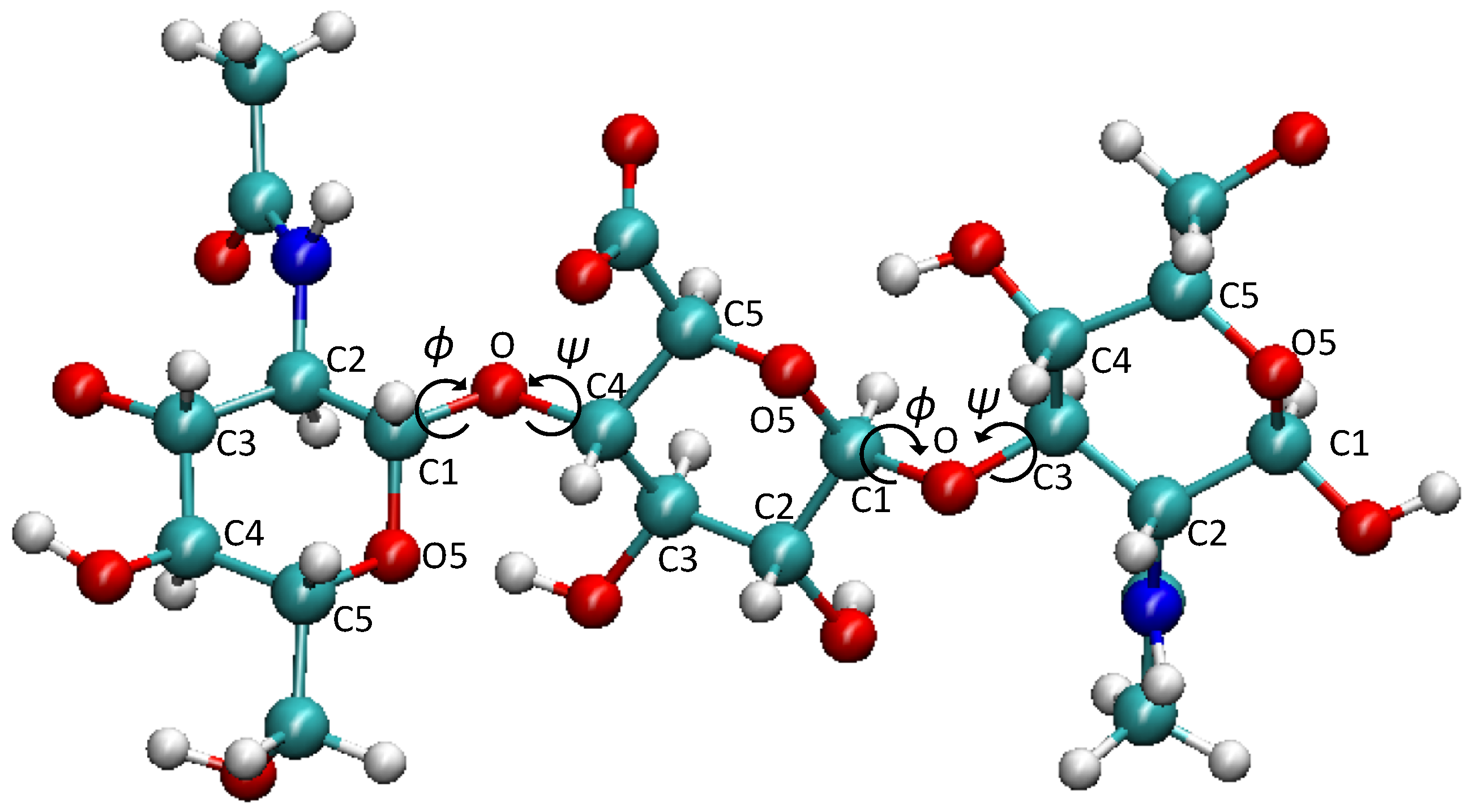 Ijms 22 11529 g002 550