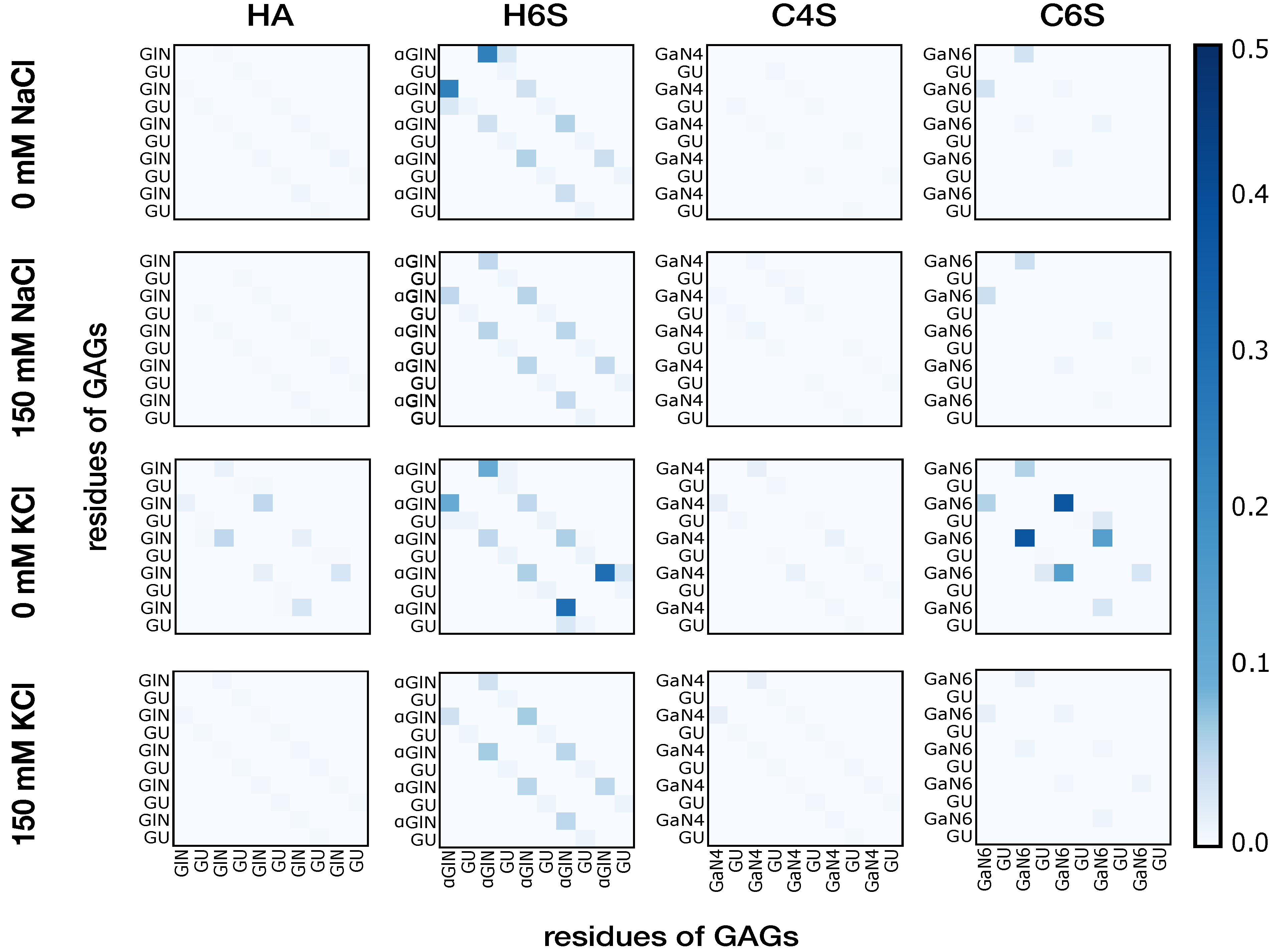 Ijms 22 11529 g004 550