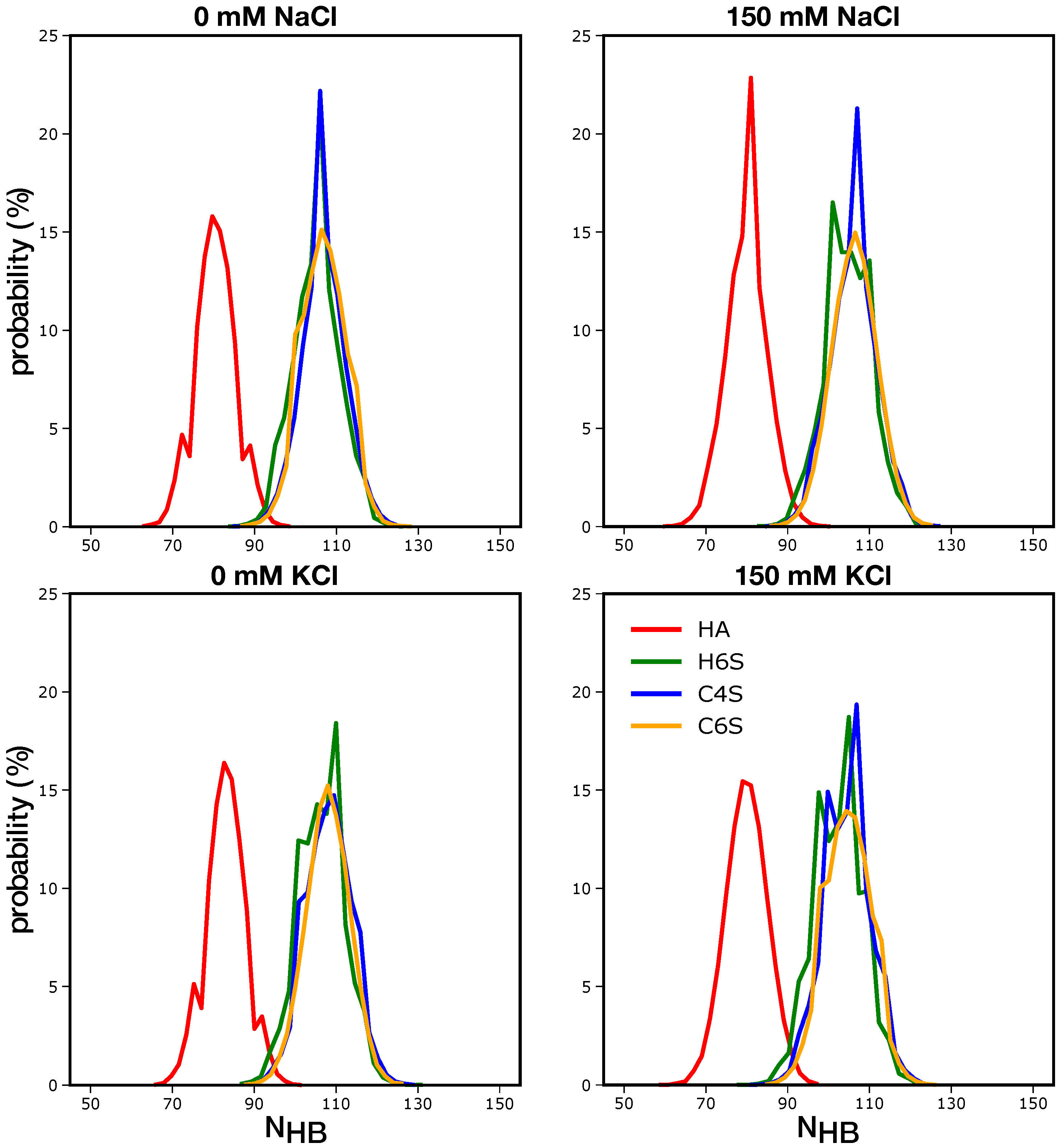 Ijms 22 11529 g006 550