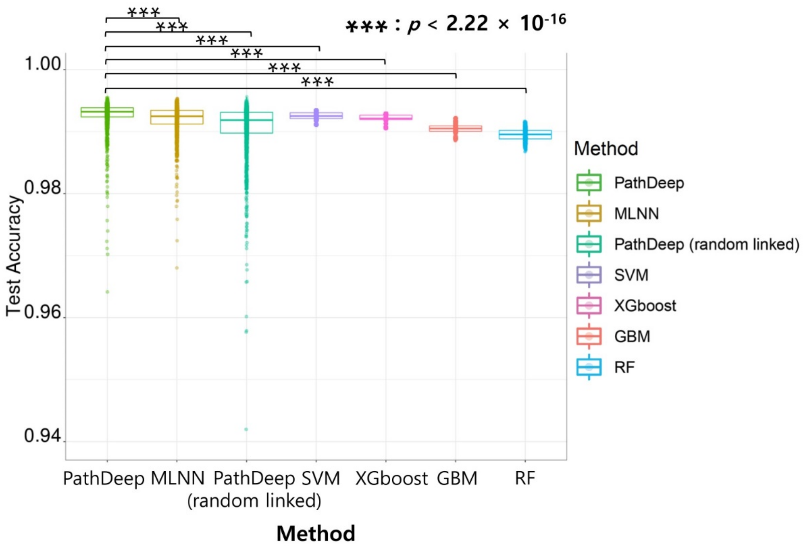 Ijms 22 11531 g001 550