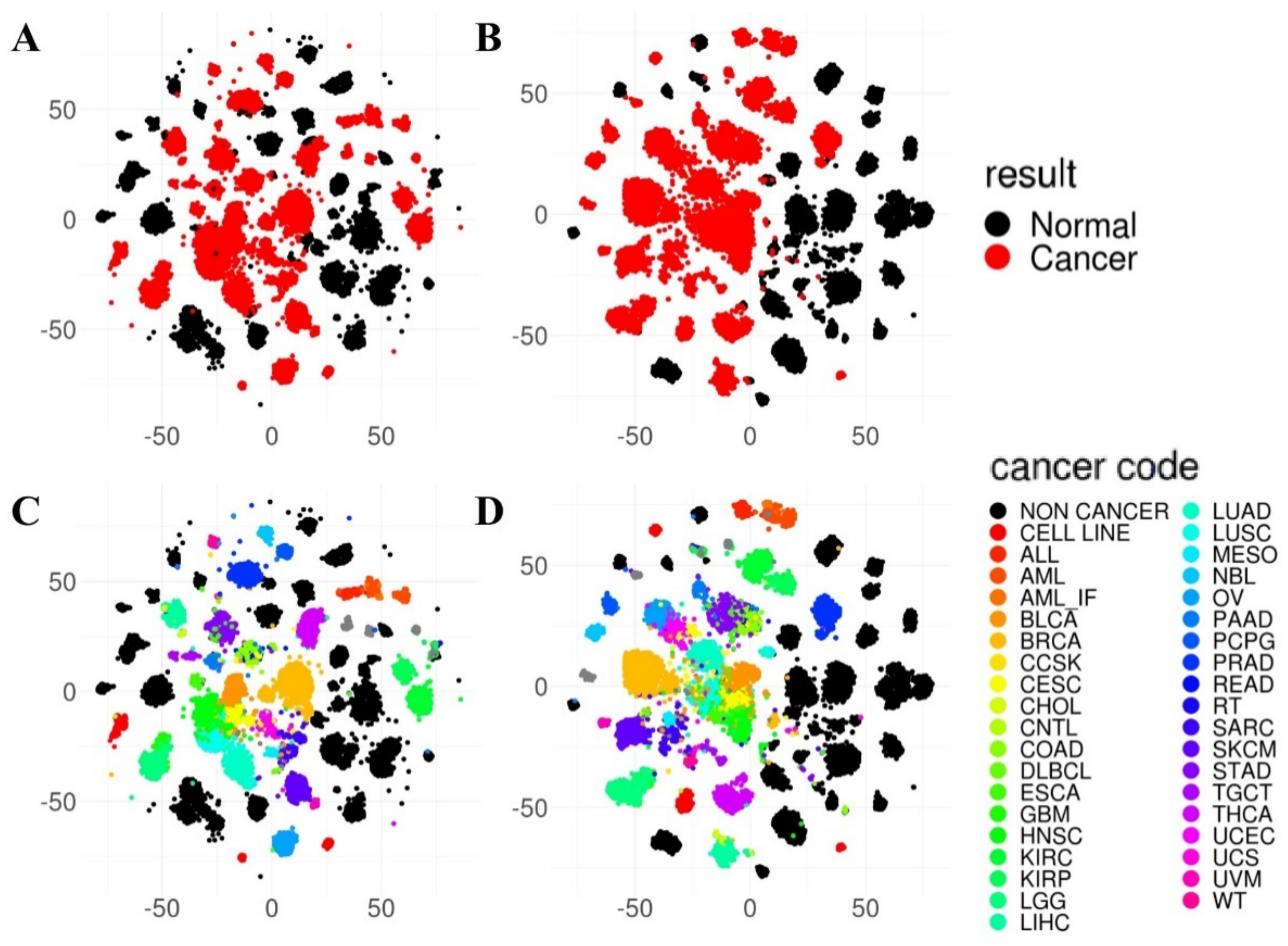 Ijms 22 11531 g002 550