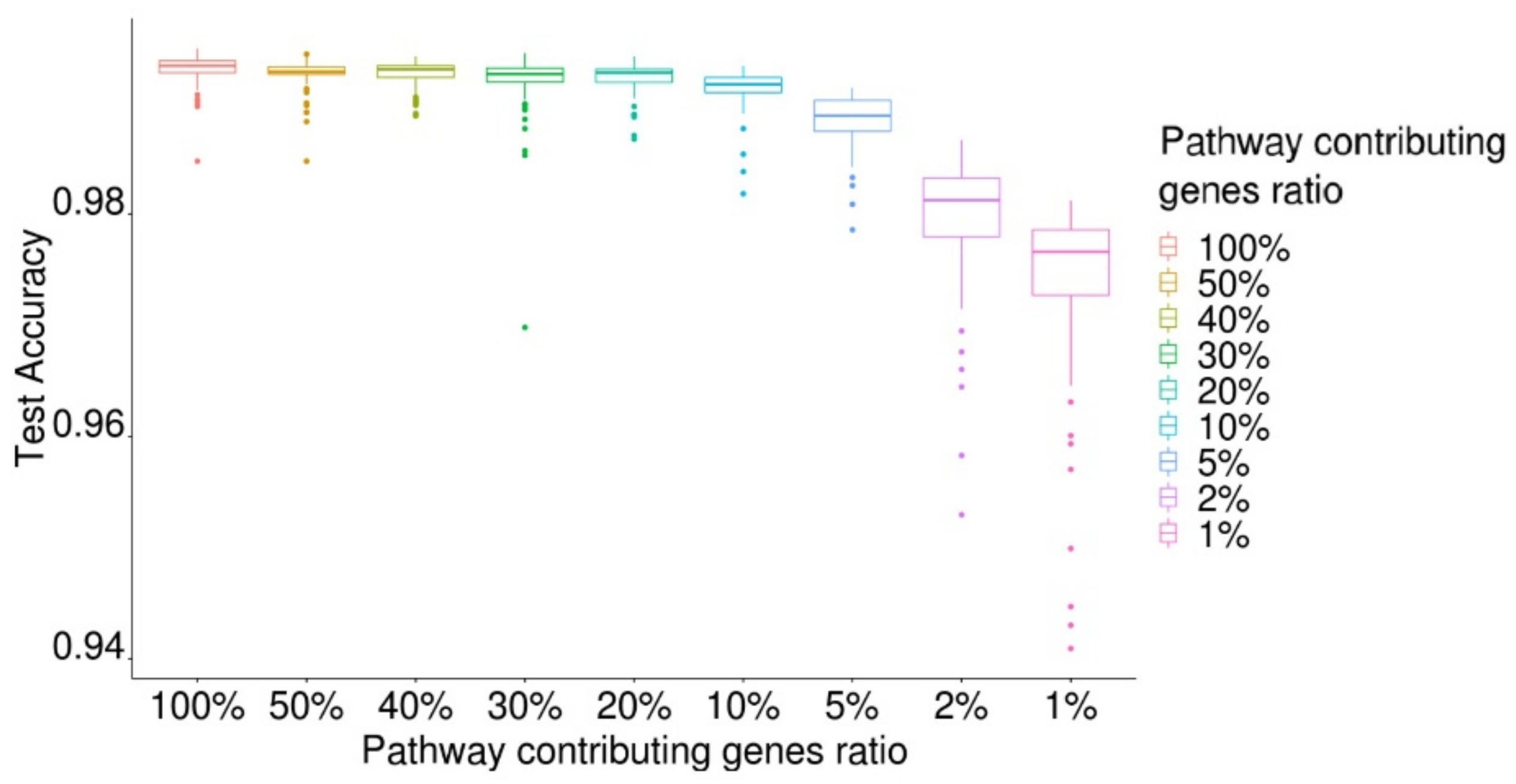 Ijms 22 11531 g004 550